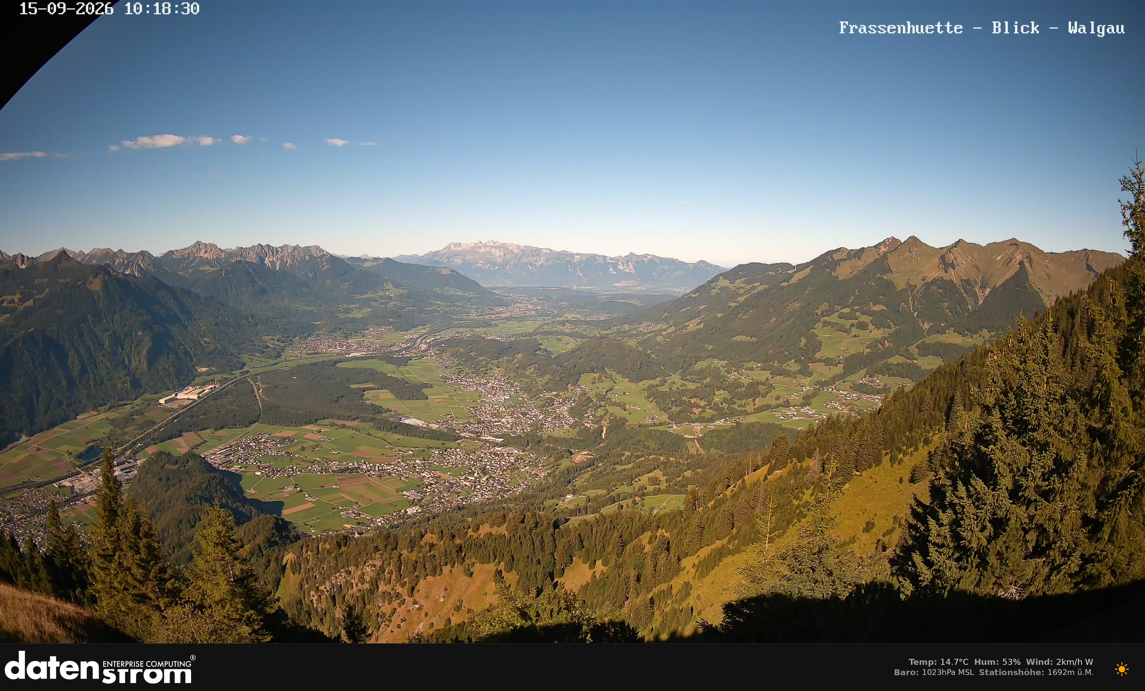 Bludenz - Walgau