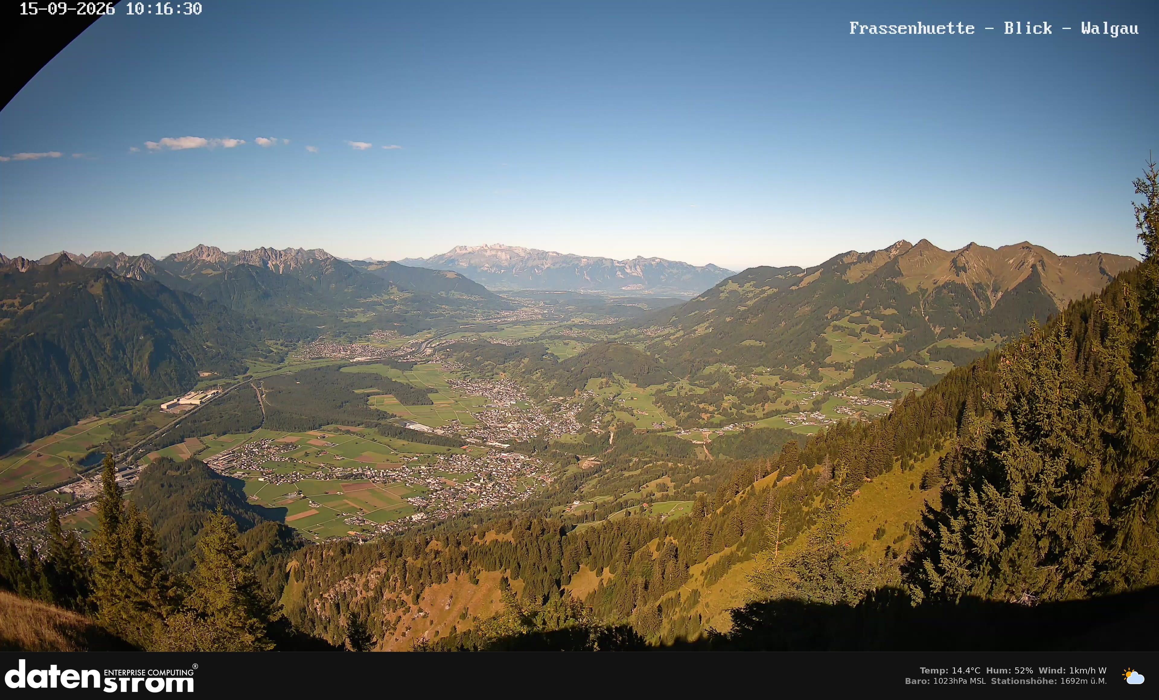 Bludenz - Walgau