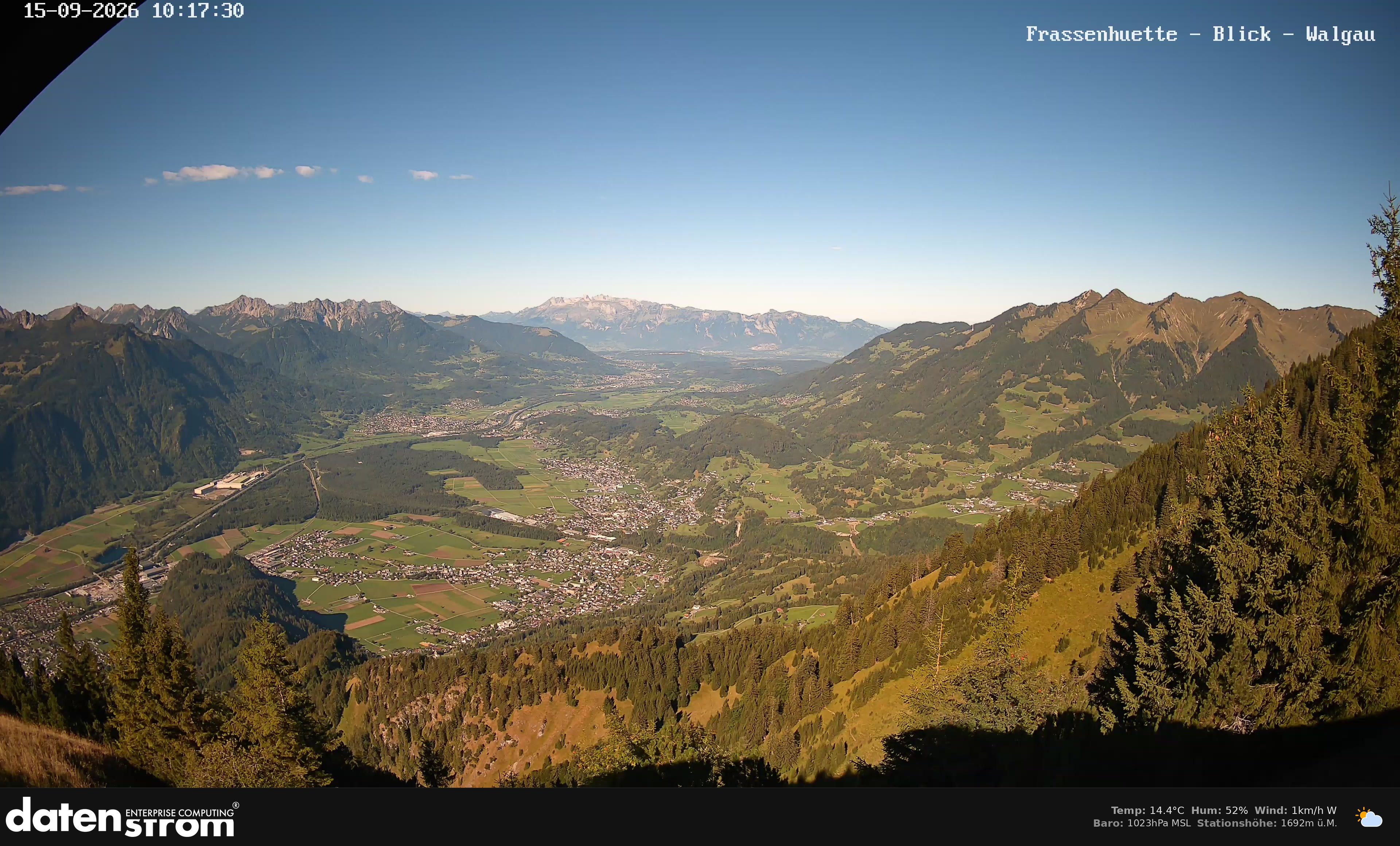 Bludenz - Walgau