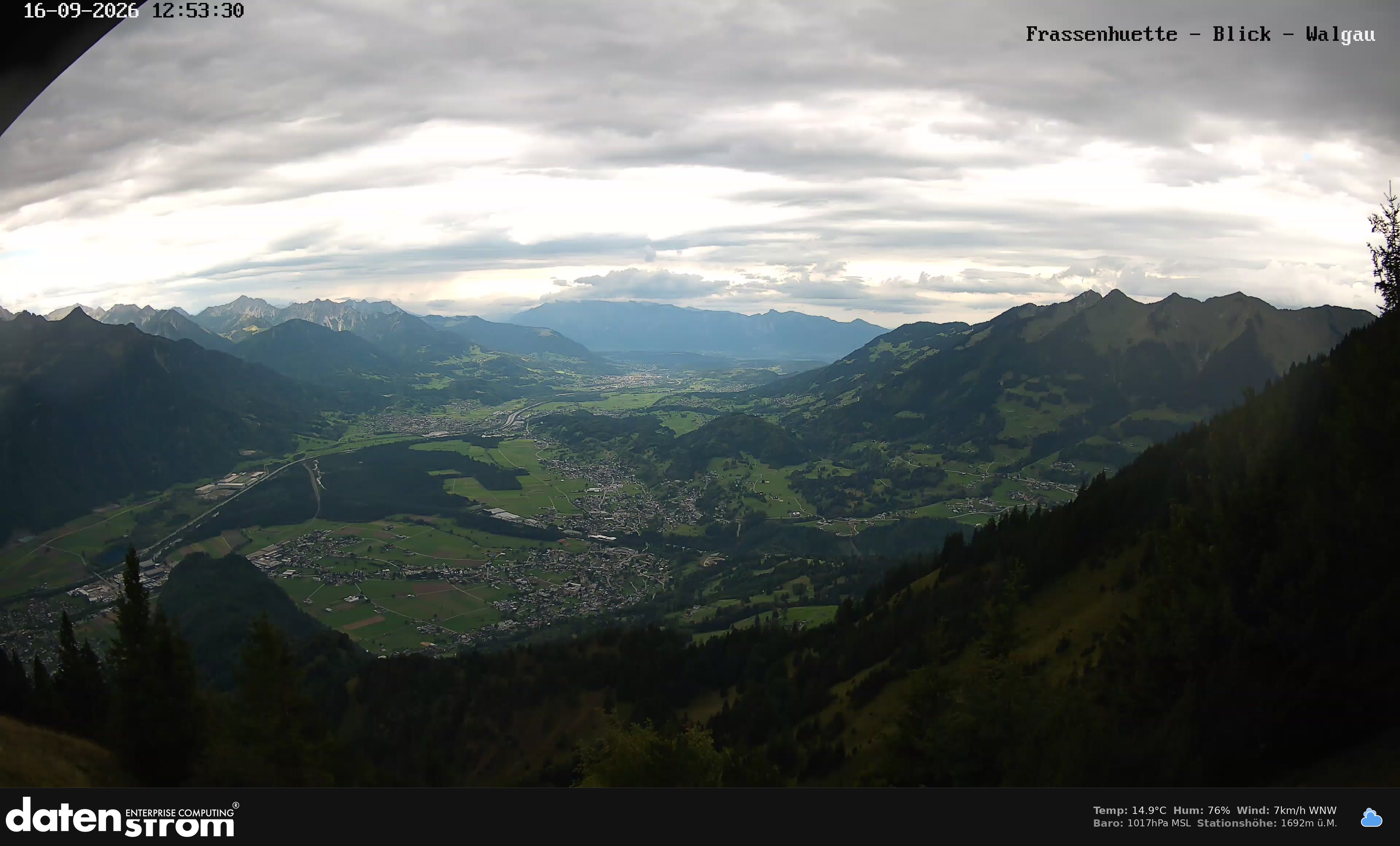 Bludenz - Walgau