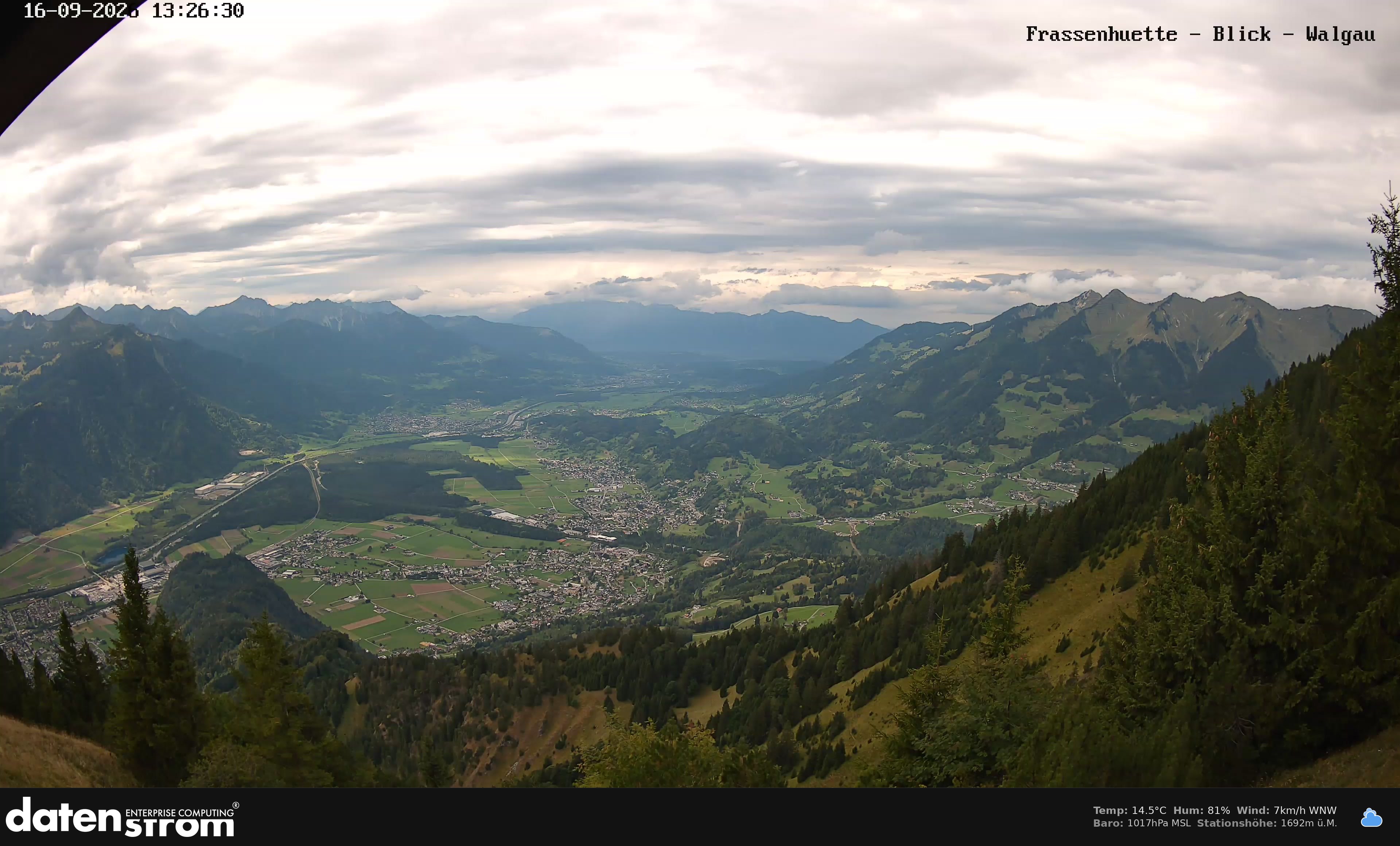 Bludenz - Walgau