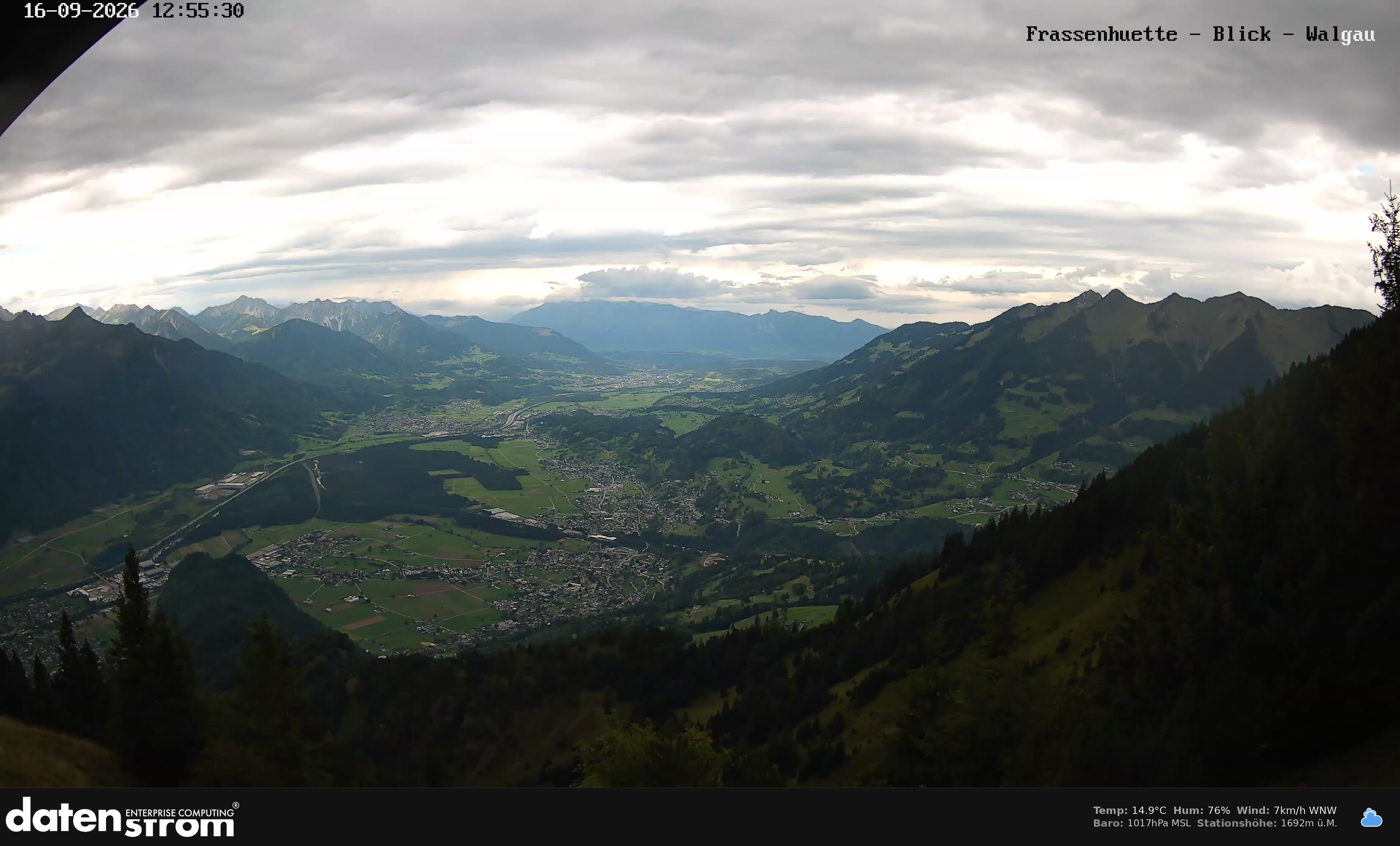 Bludenz - Walgau