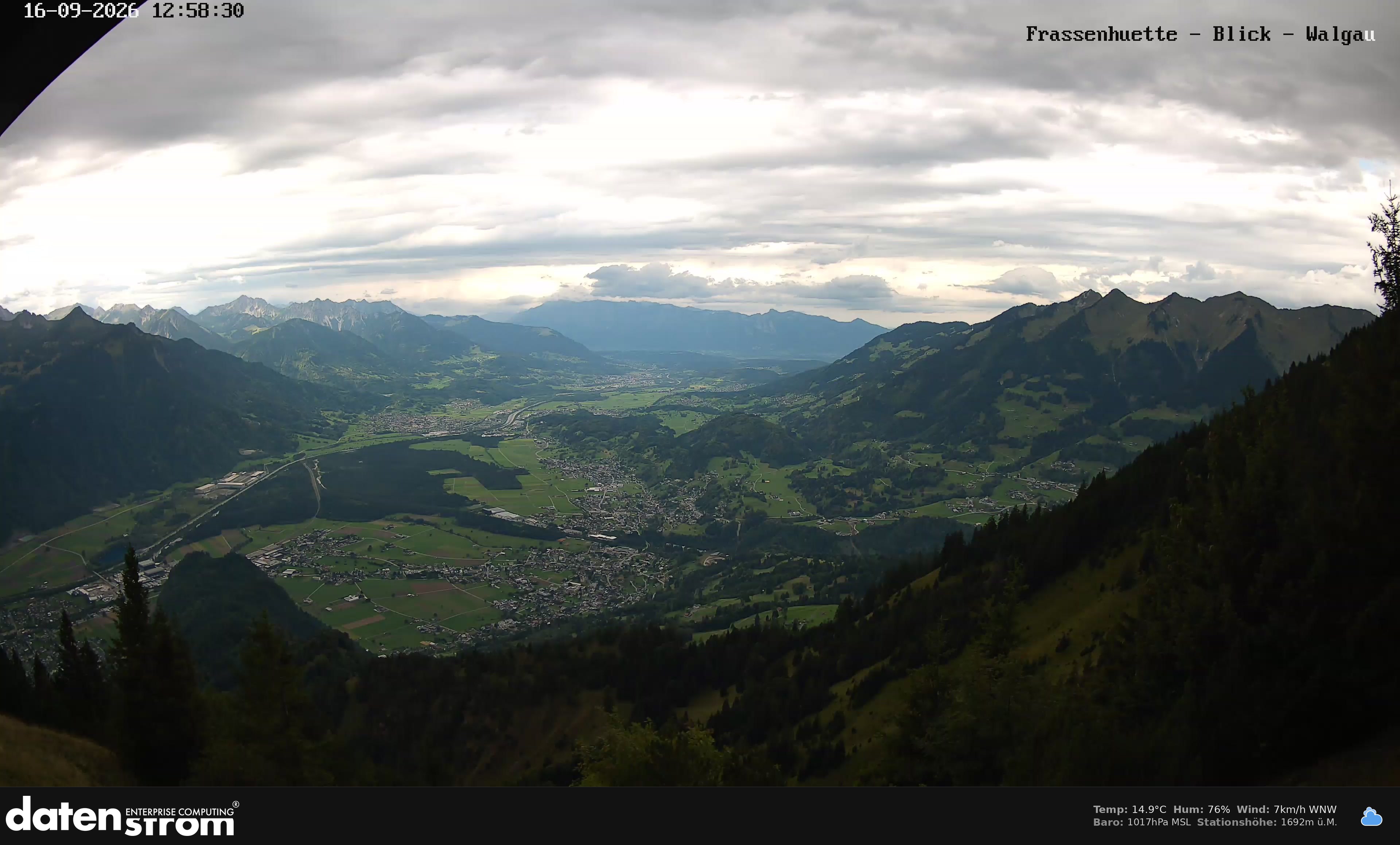 Bludenz - Walgau
