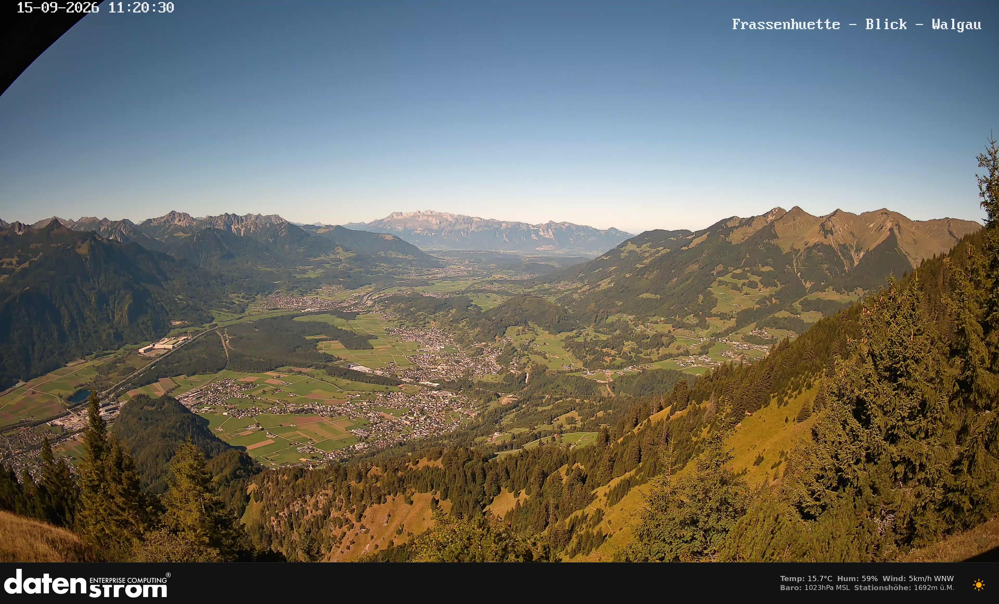Bludenz - Walgau