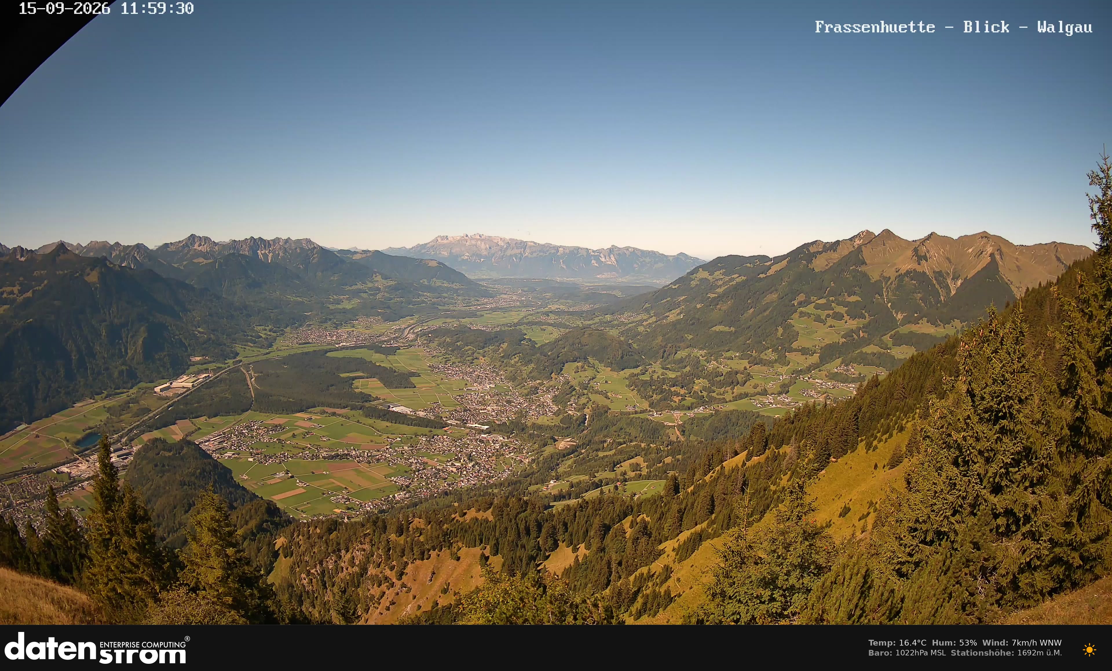 Bludenz - Walgau