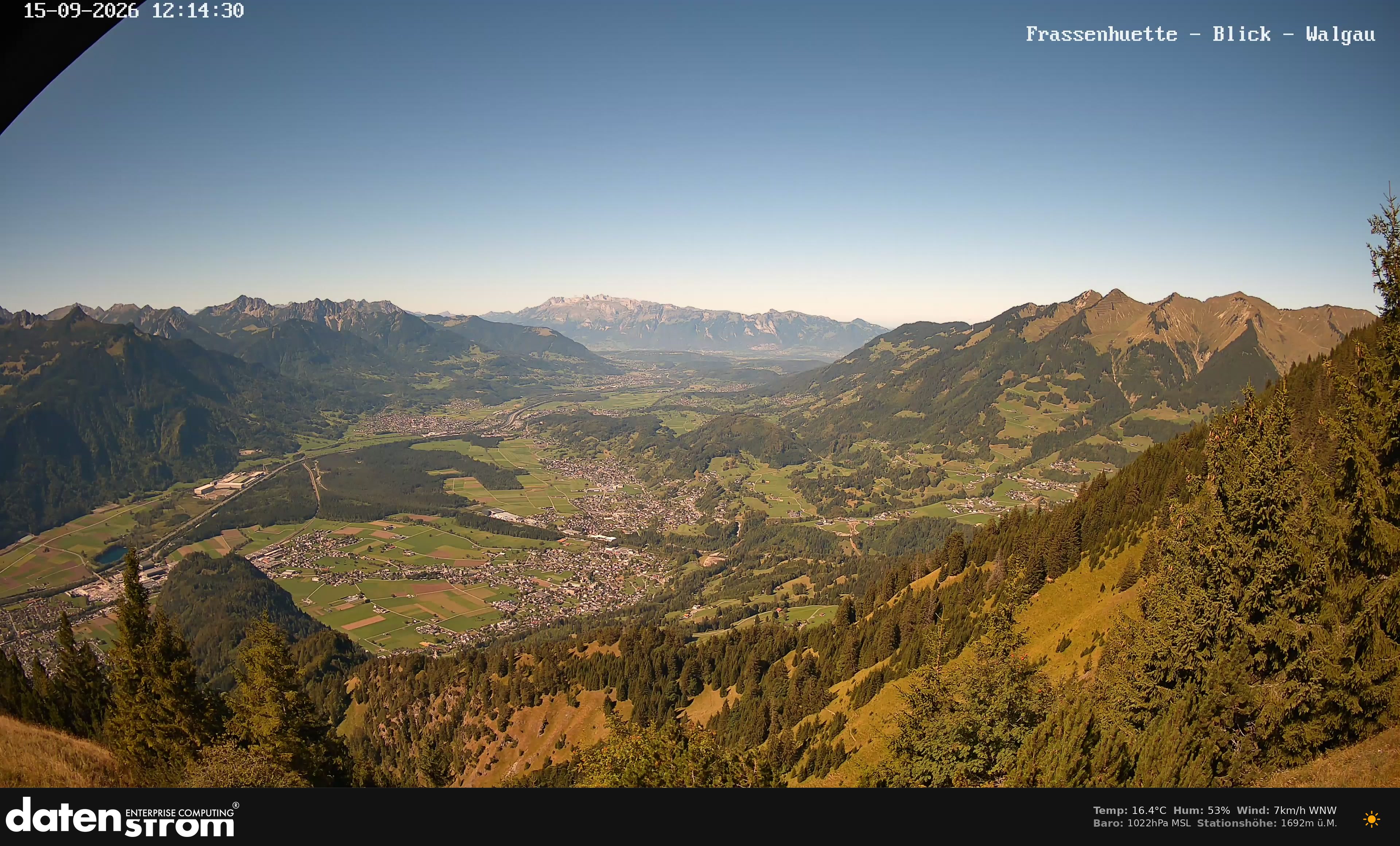 Bludenz - Walgau