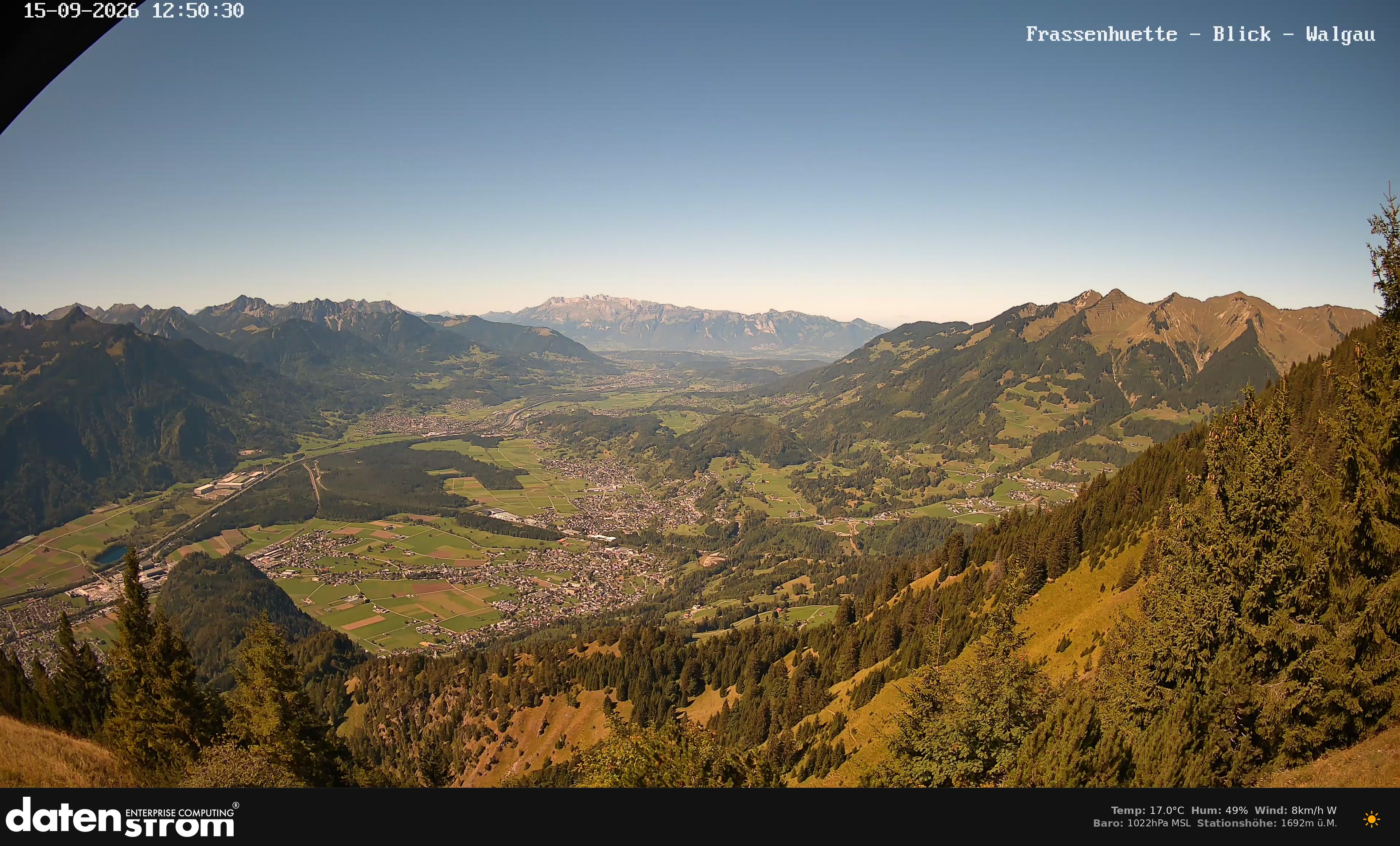Bludenz - Walgau