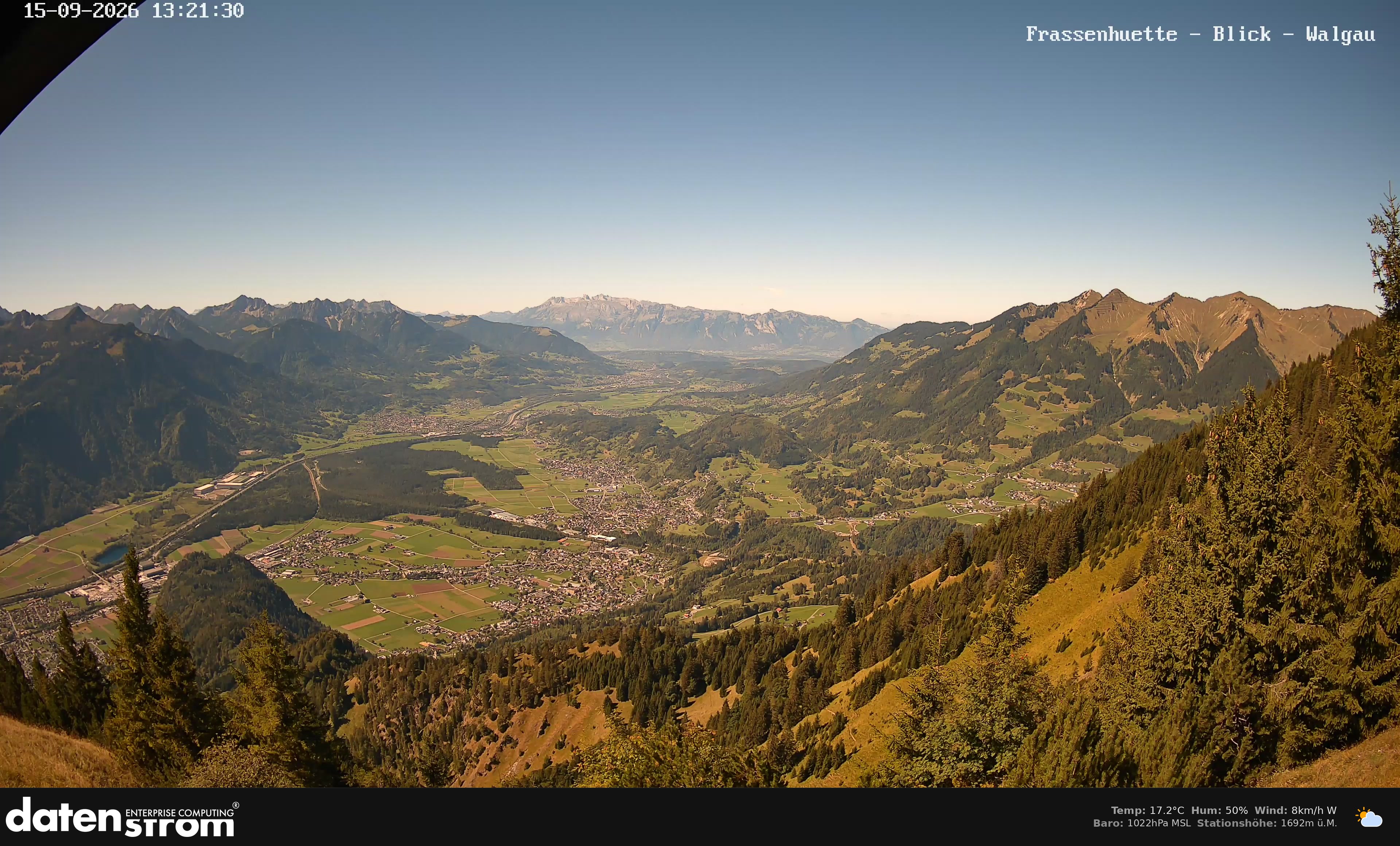 Bludenz - Walgau