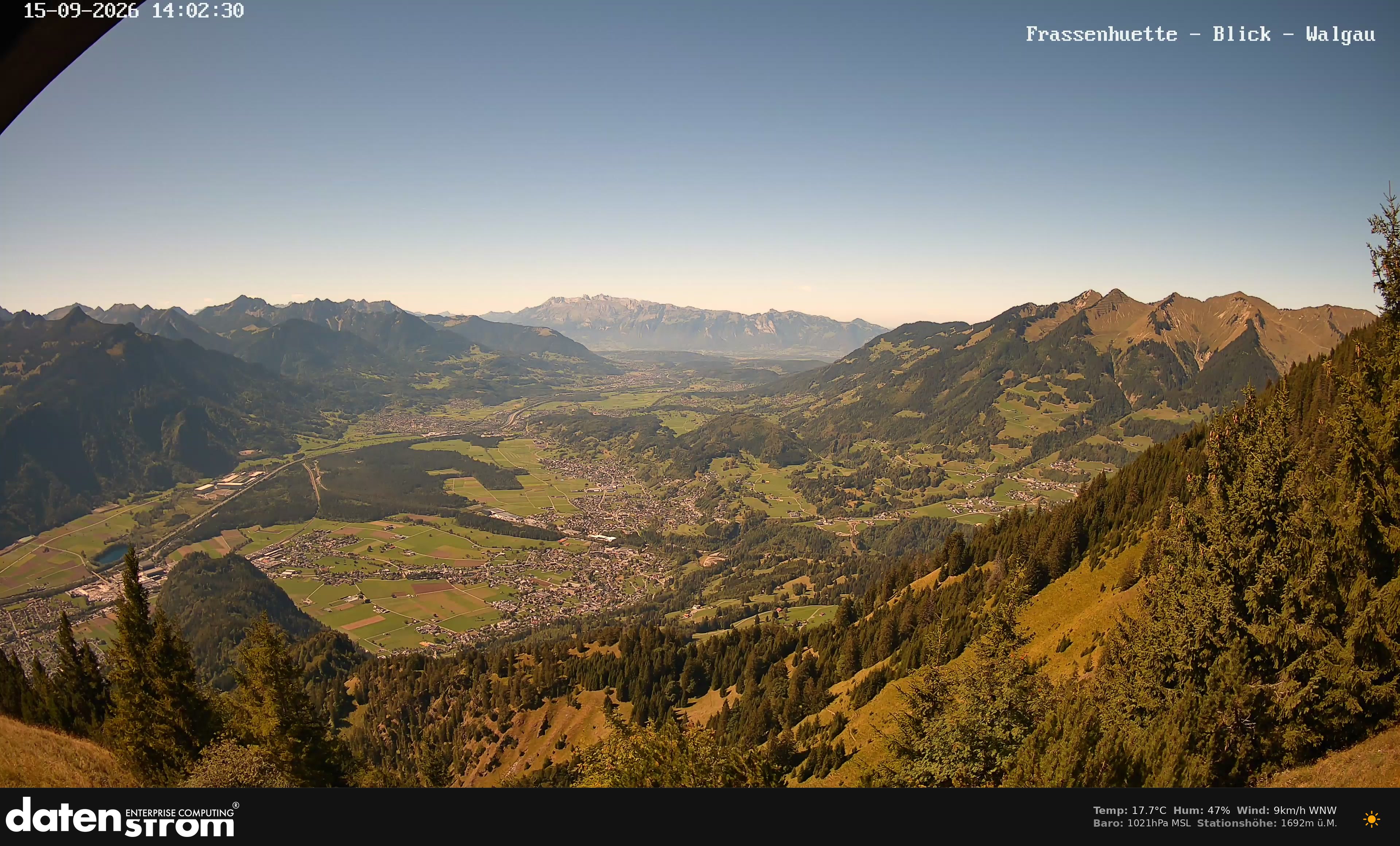 Bludenz - Walgau