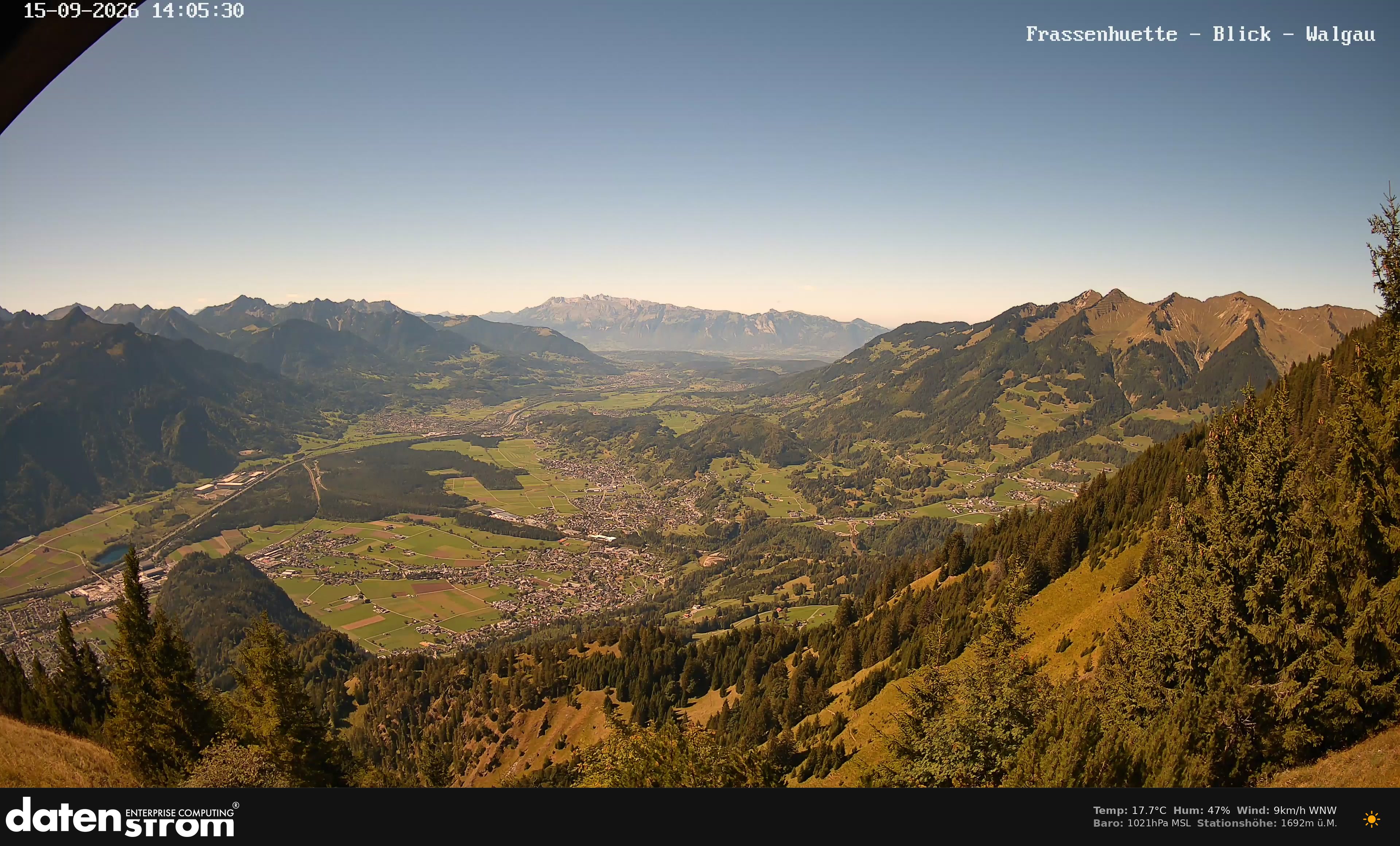 Bludenz - Walgau