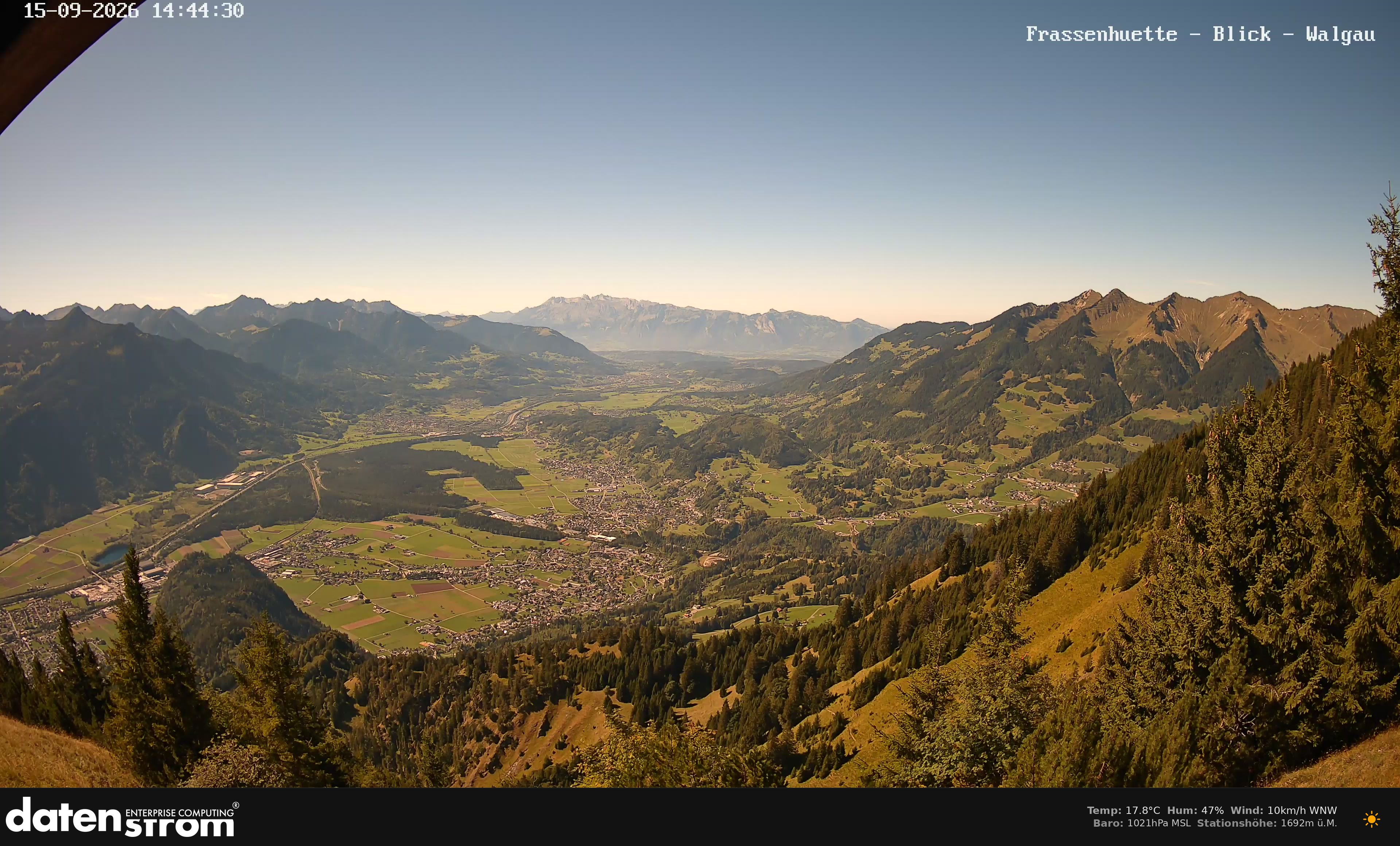 Bludenz - Walgau