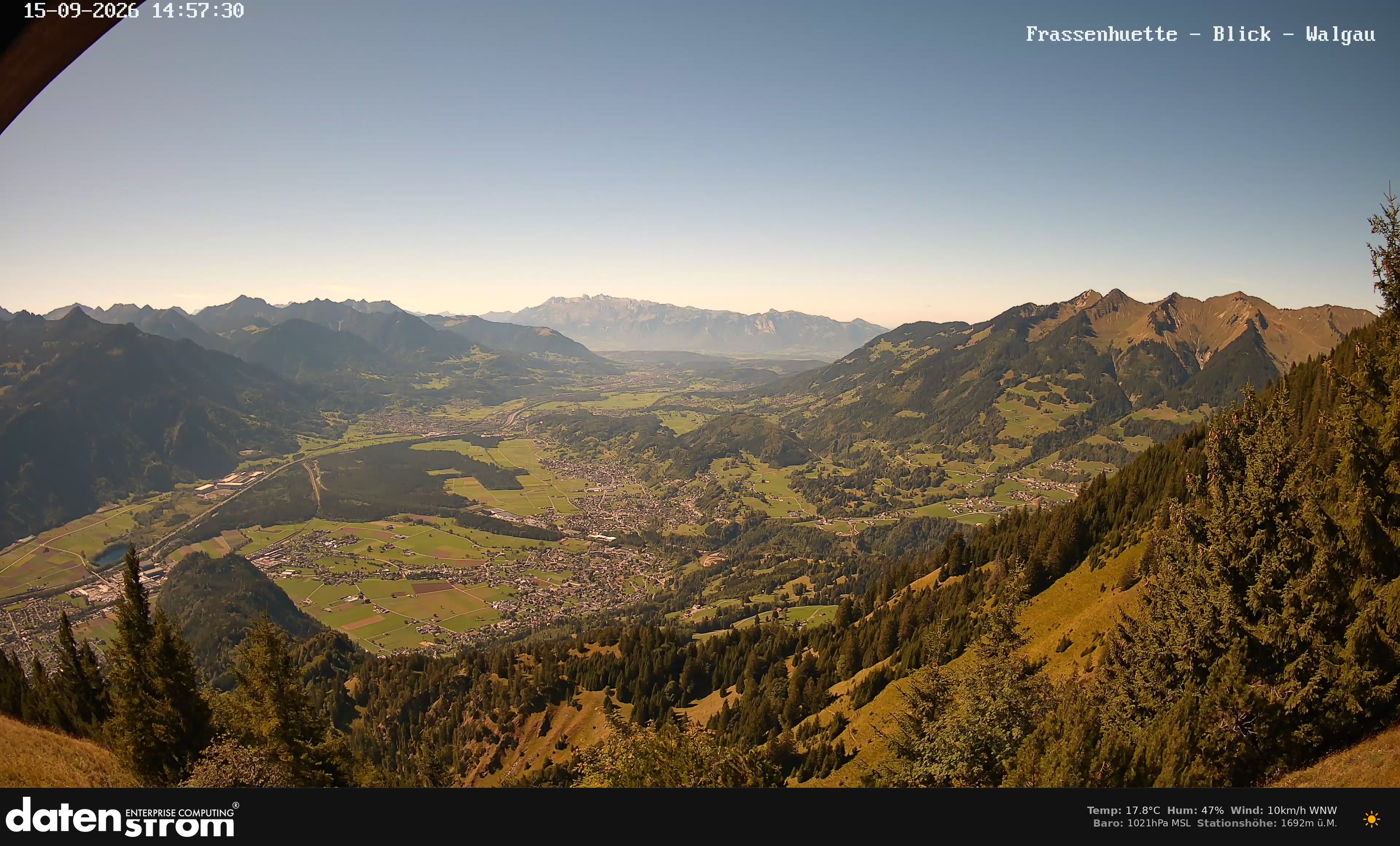 Bludenz - Walgau