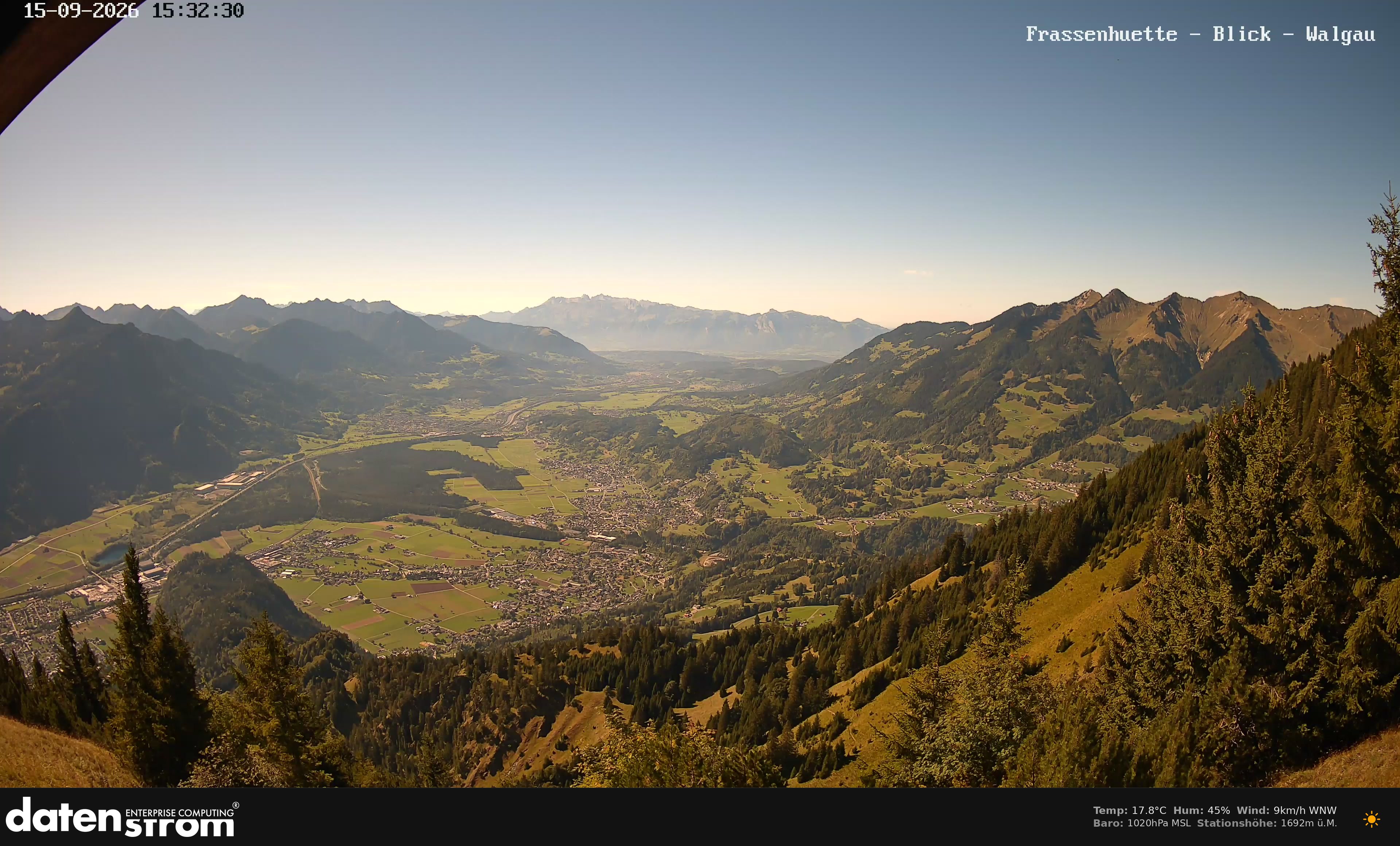 Bludenz - Walgau