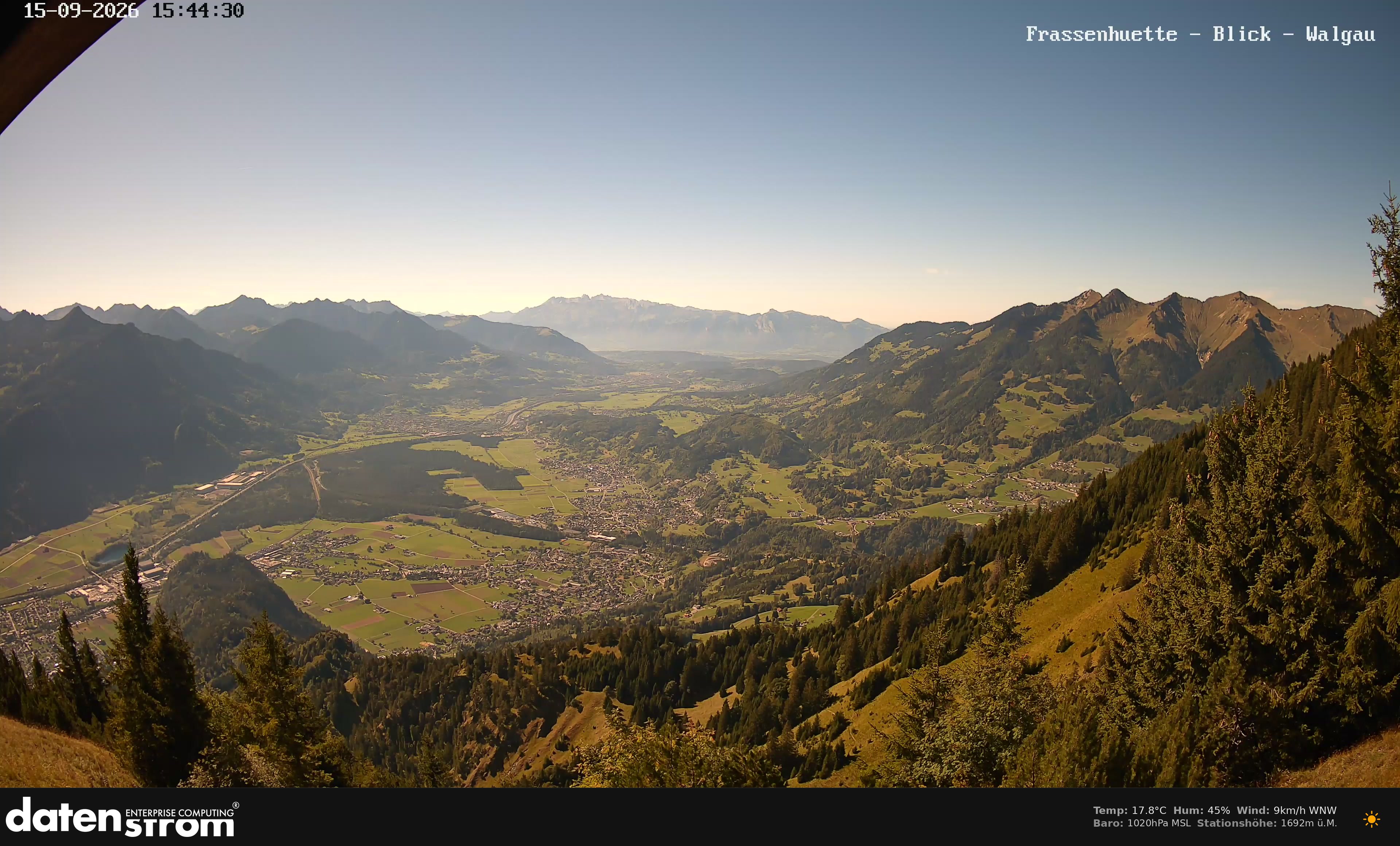 Bludenz - Walgau