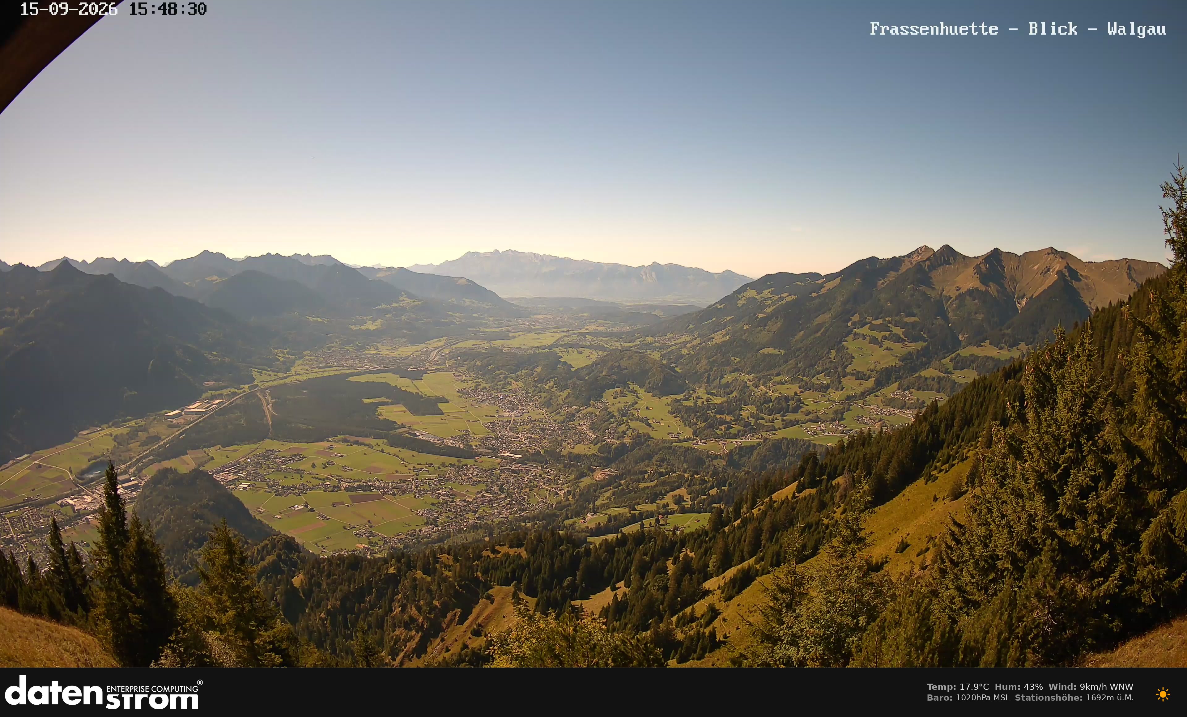 Bludenz - Walgau