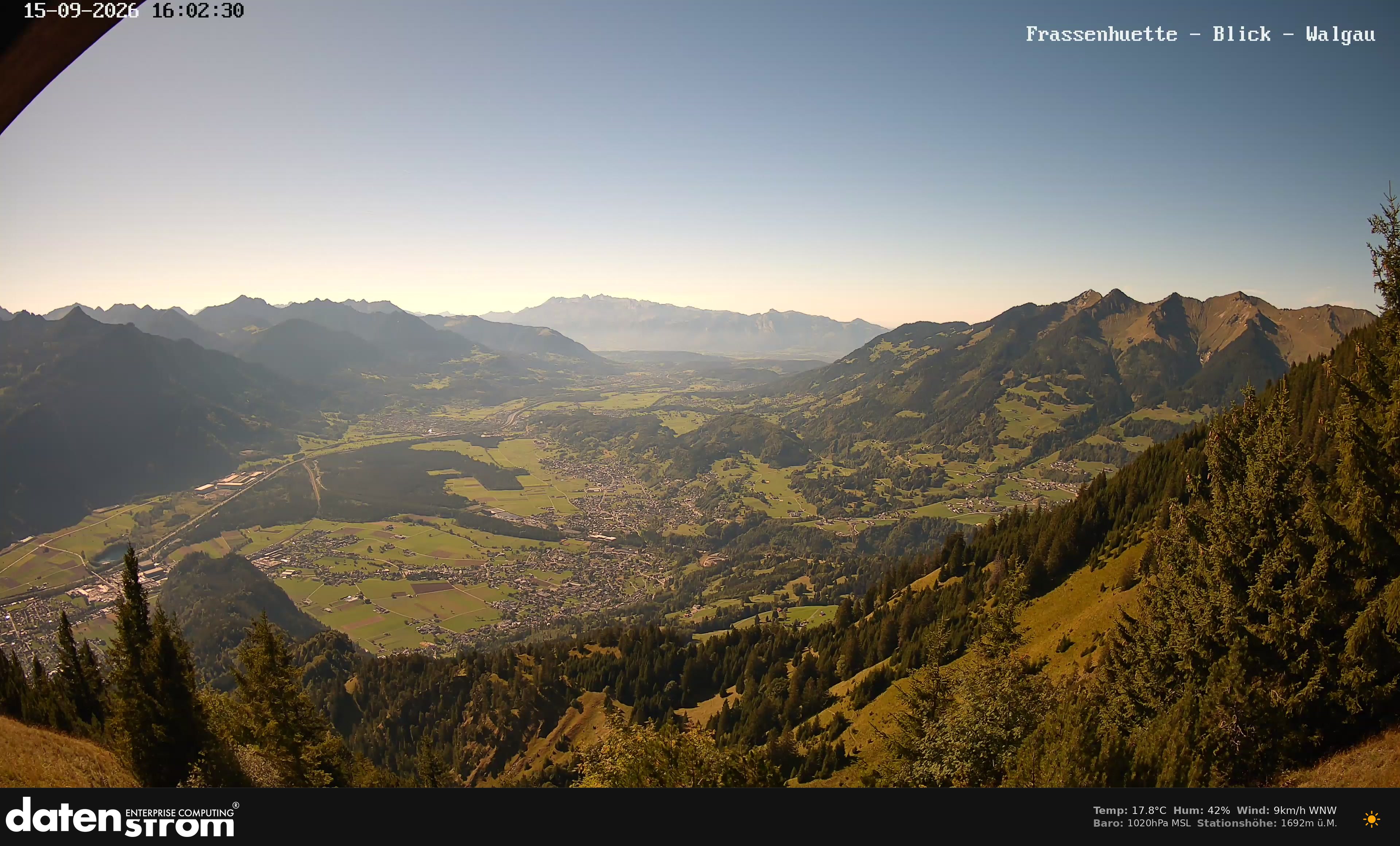 Bludenz - Walgau