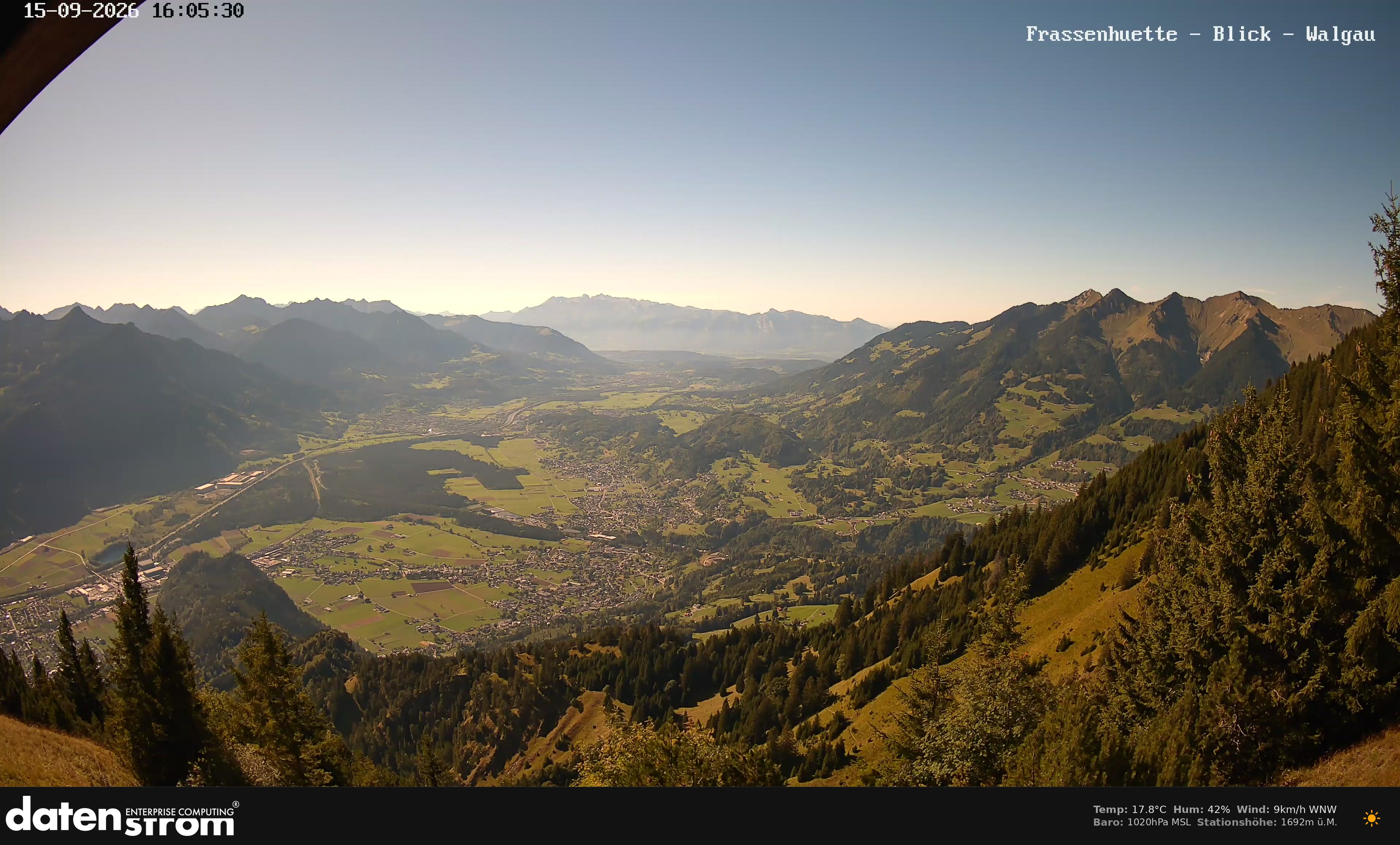 Bludenz - Walgau
