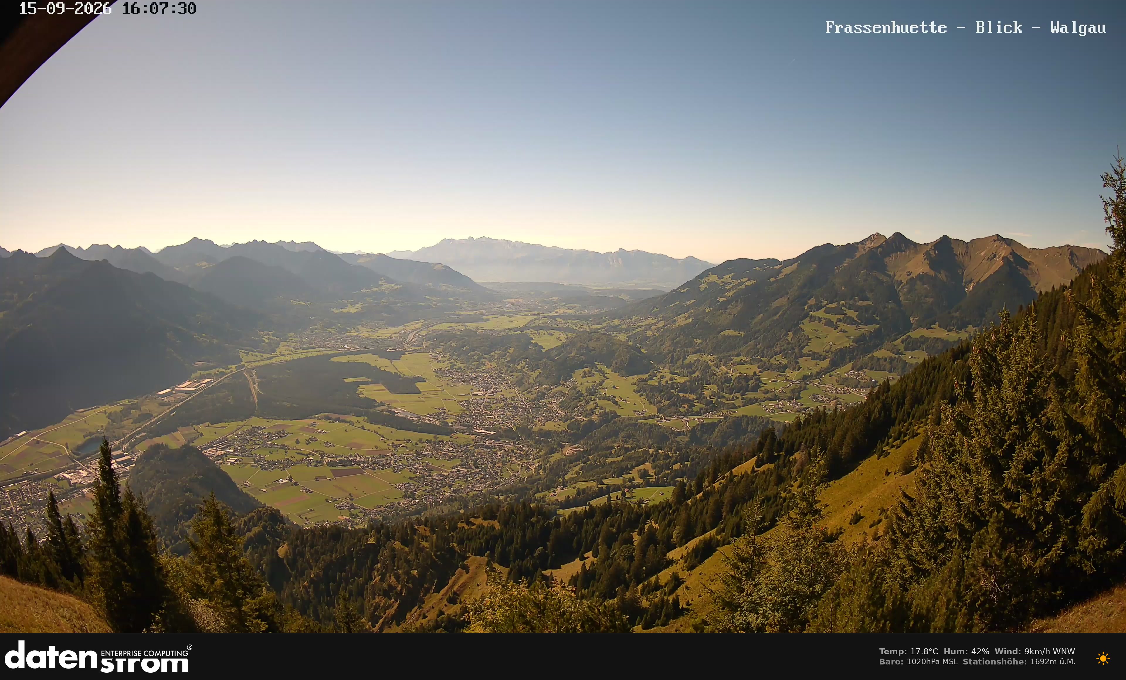 Bludenz - Walgau