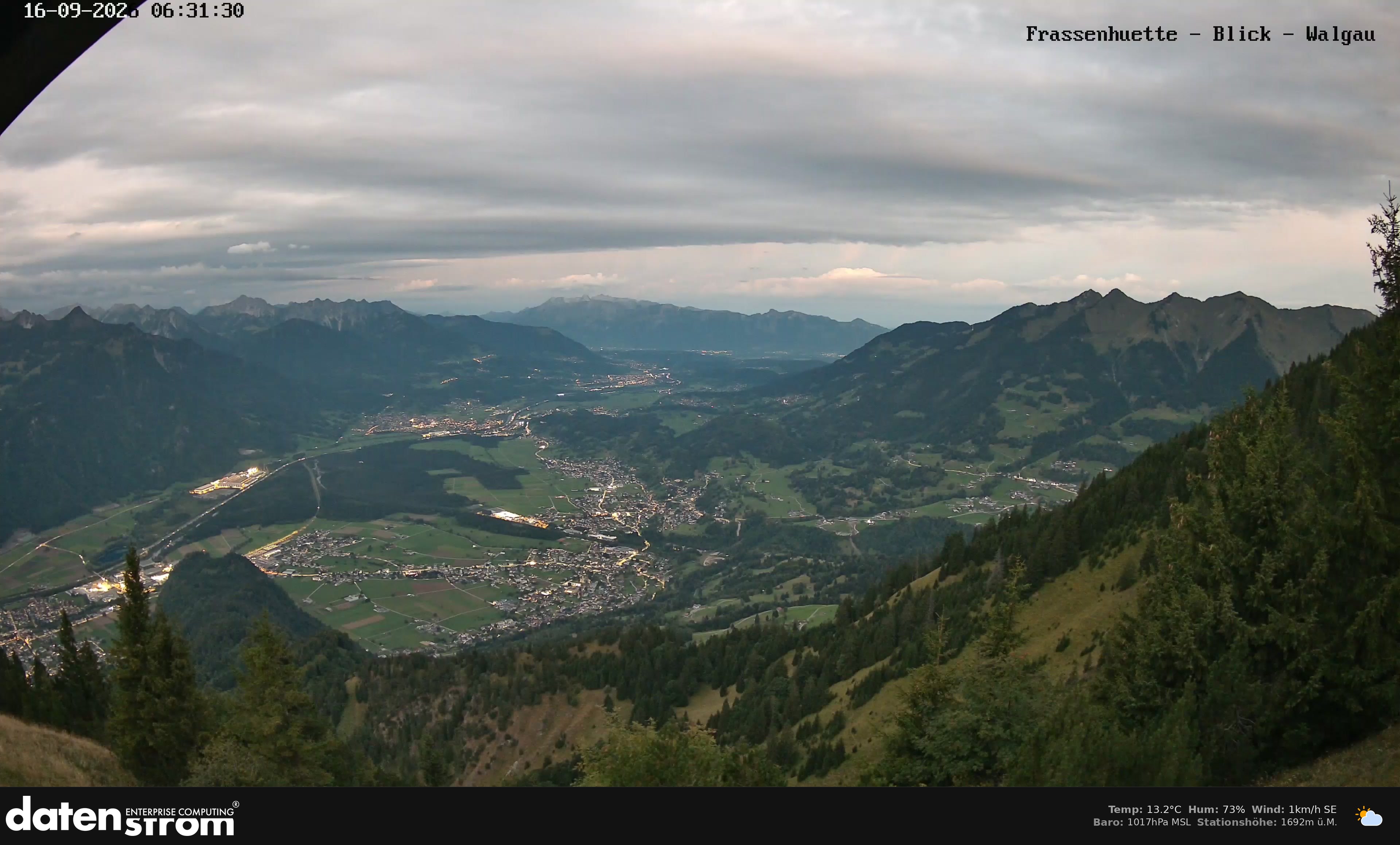 Bludenz - Walgau