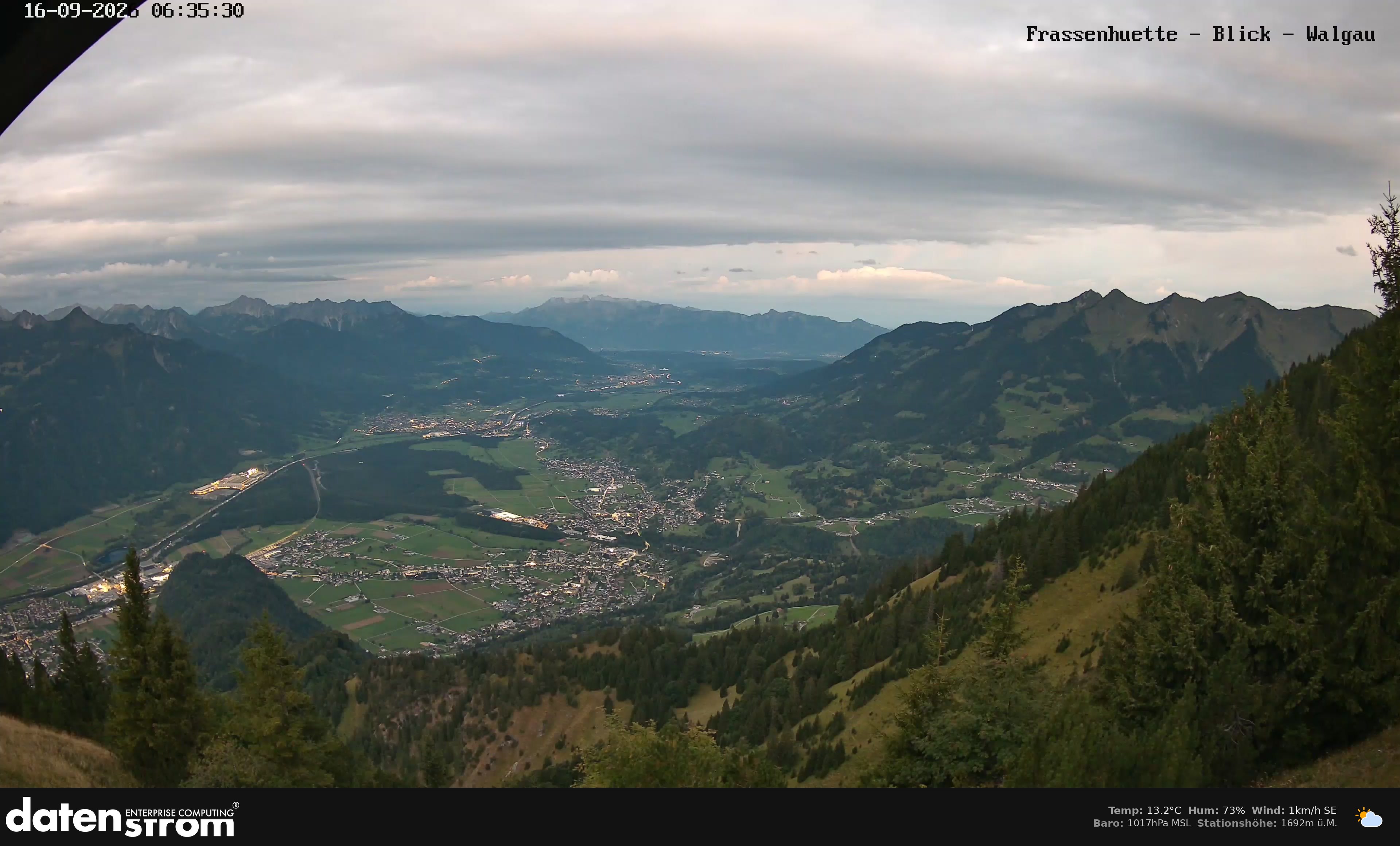 Bludenz - Walgau
