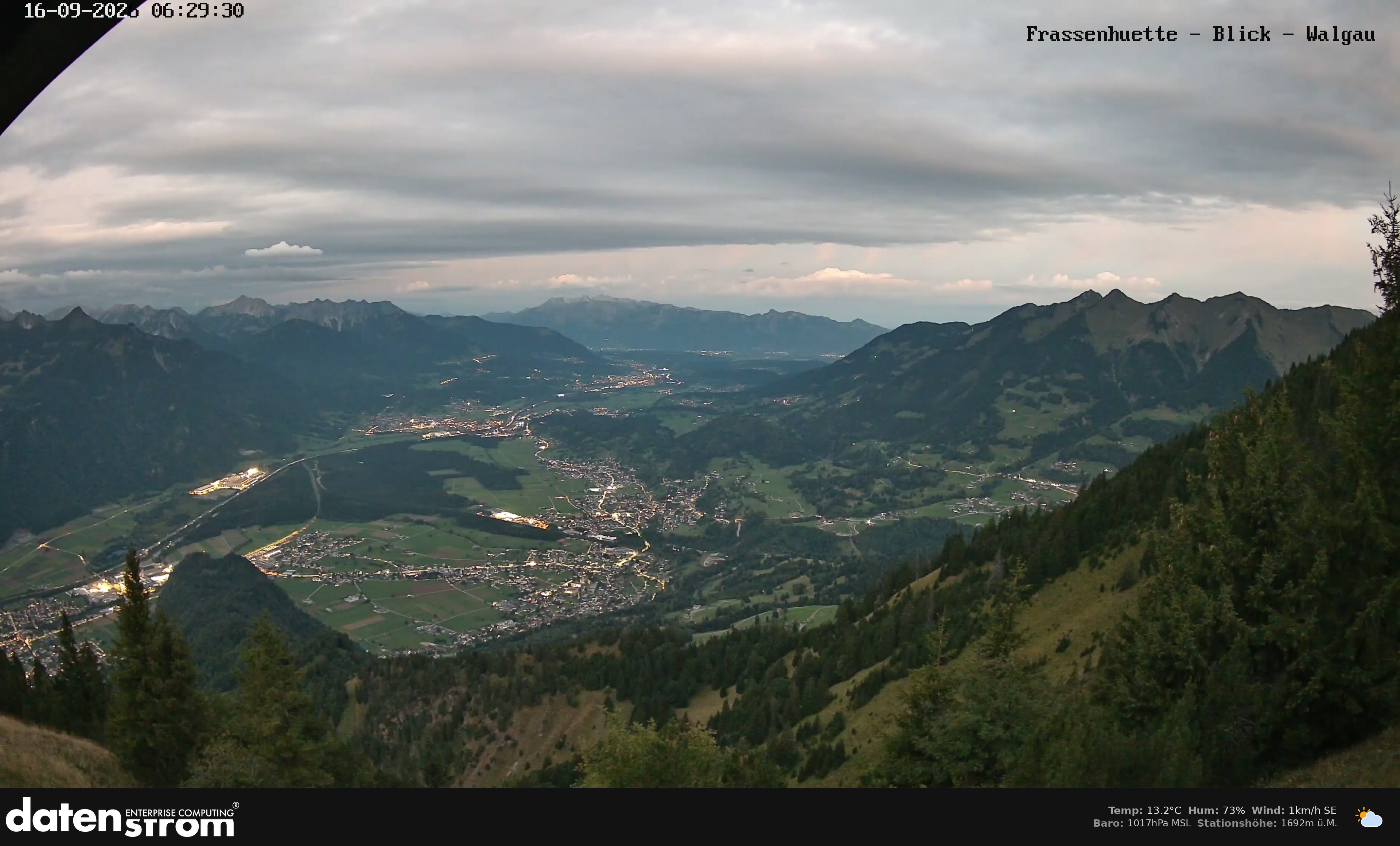 Bludenz - Walgau