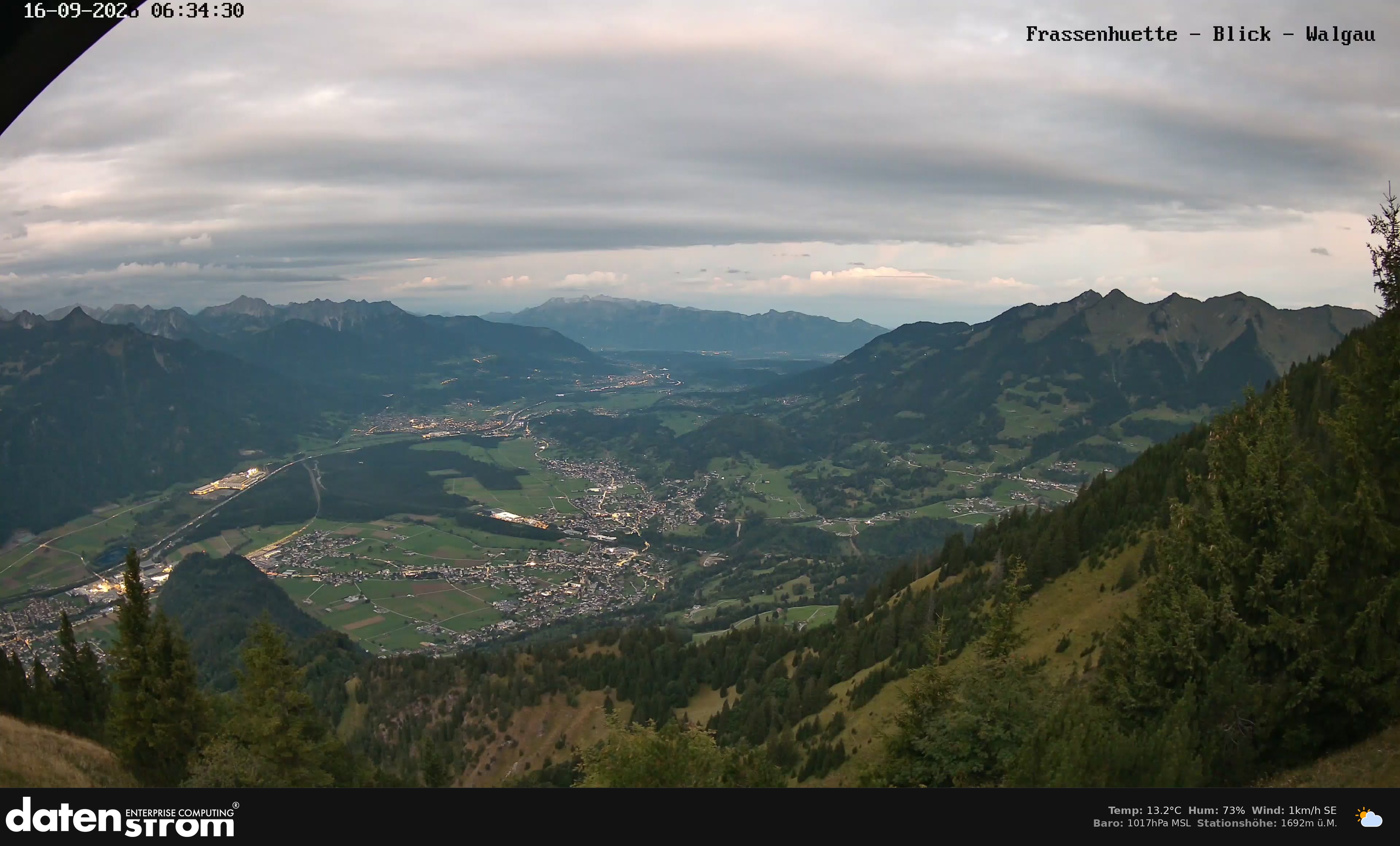 Bludenz - Walgau