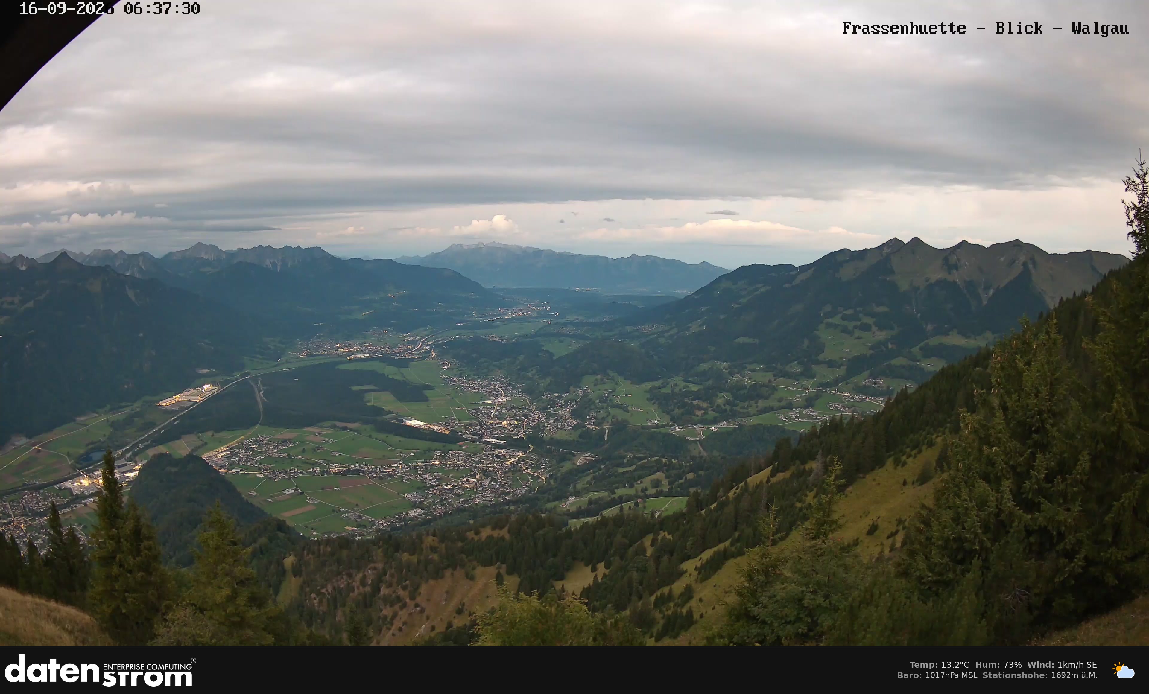 Bludenz - Walgau