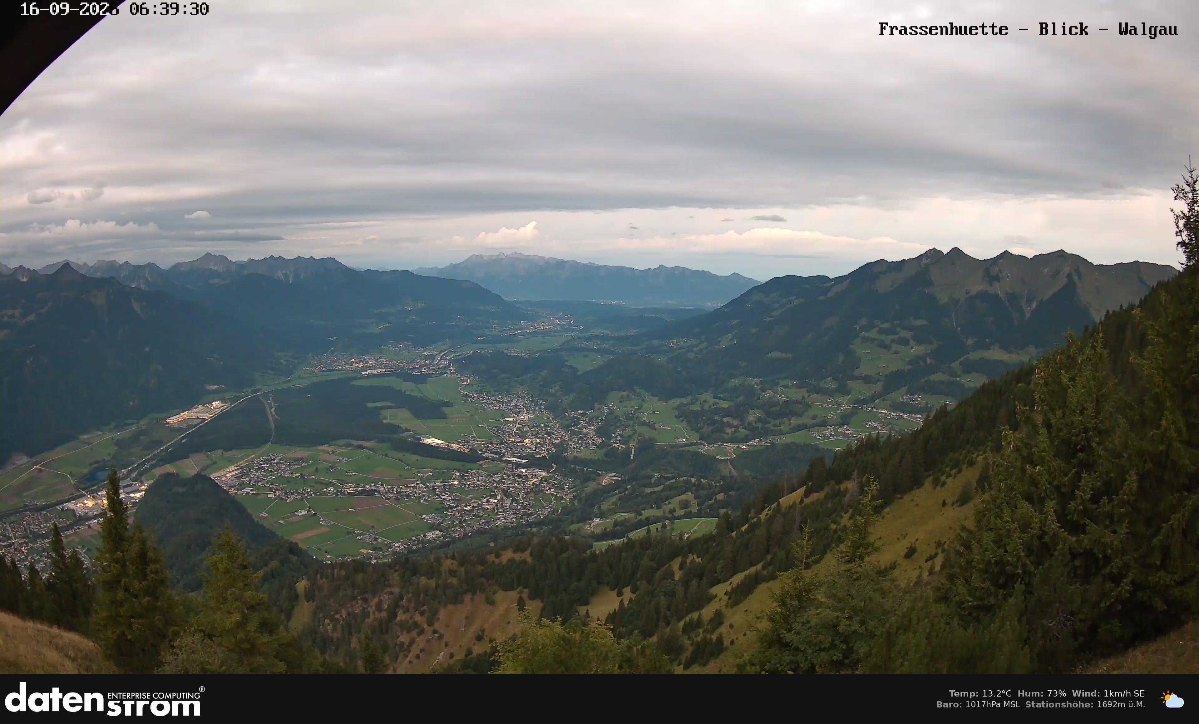 Bludenz - Walgau