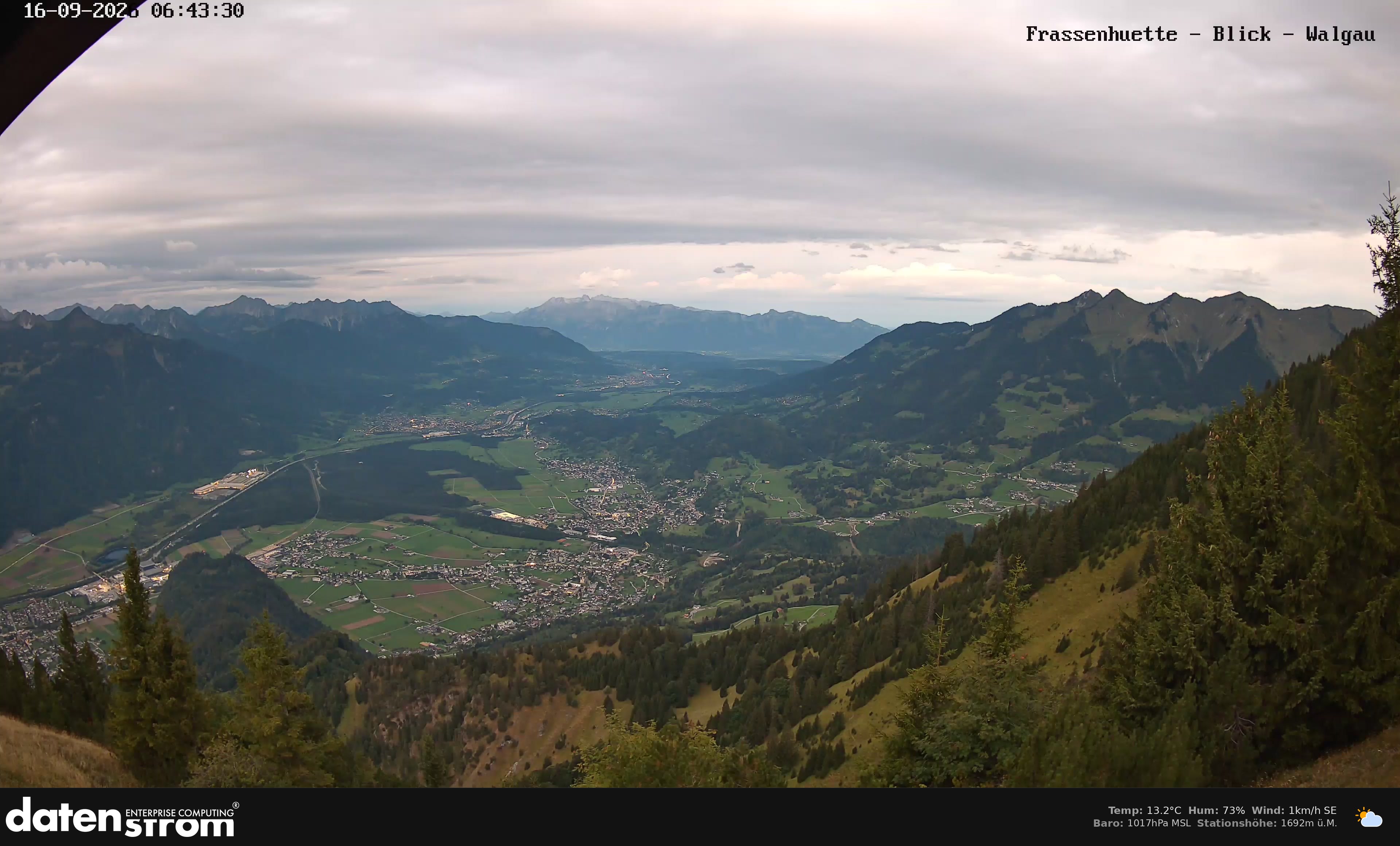 Bludenz - Walgau