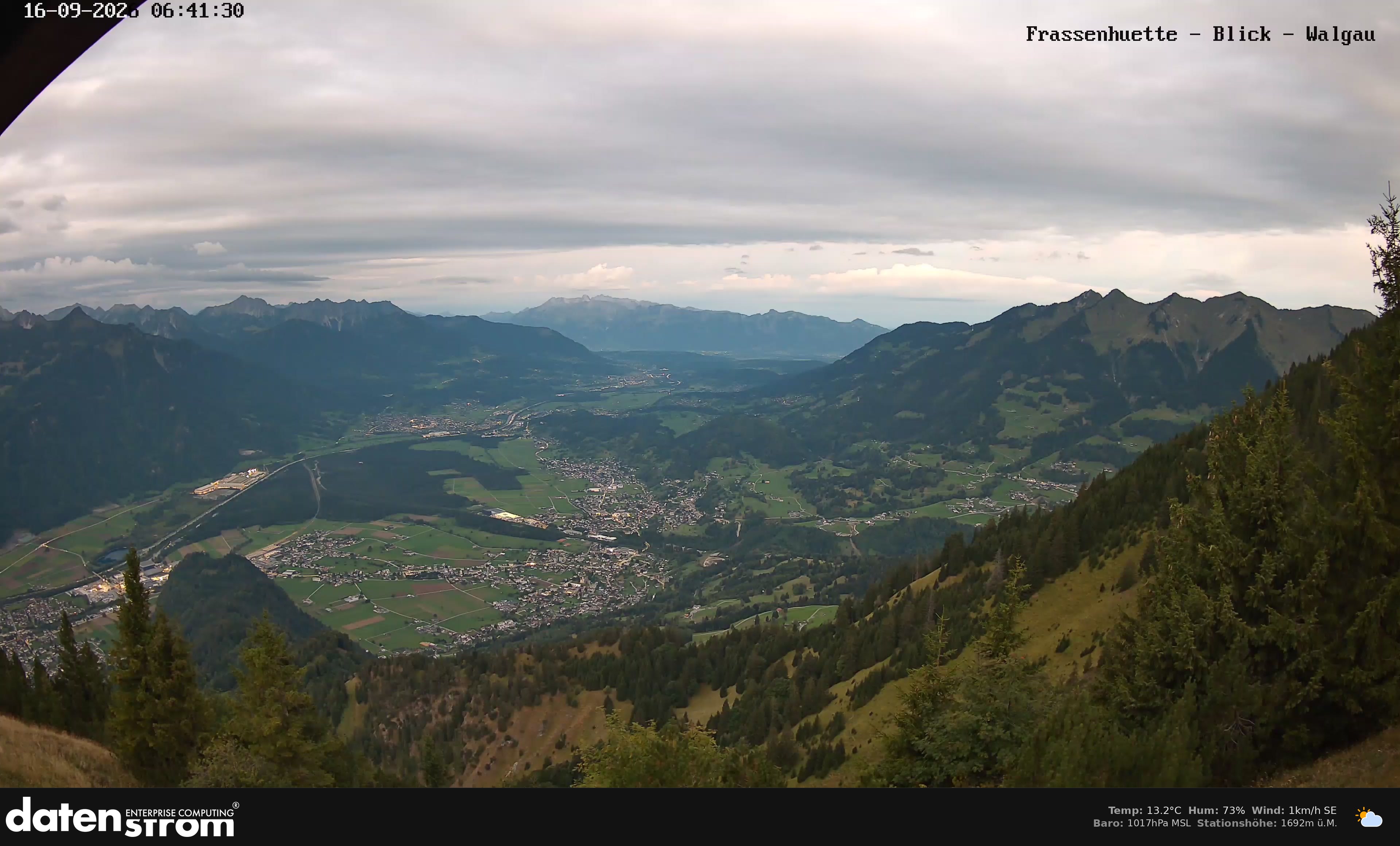 Bludenz - Walgau