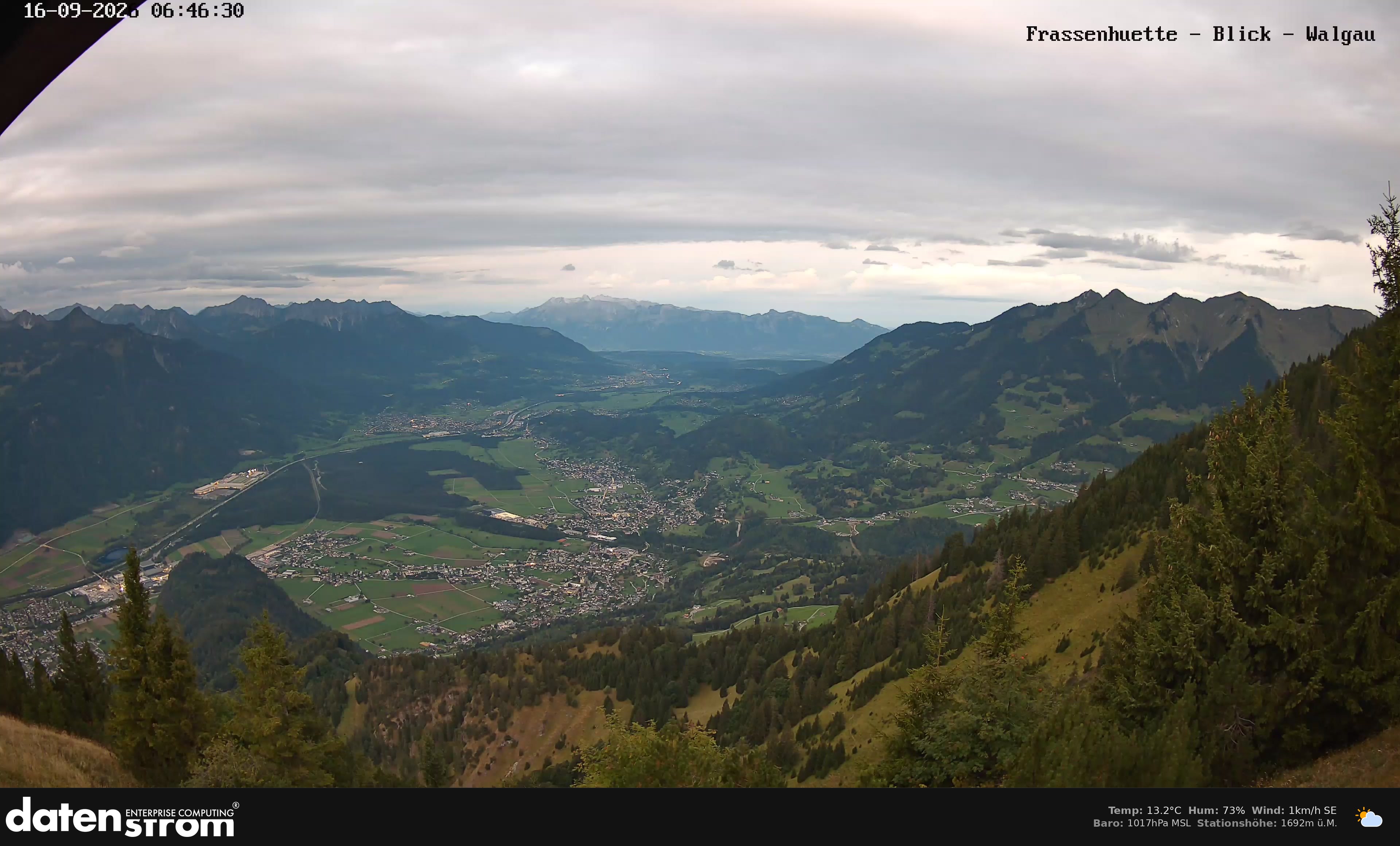 Bludenz - Walgau