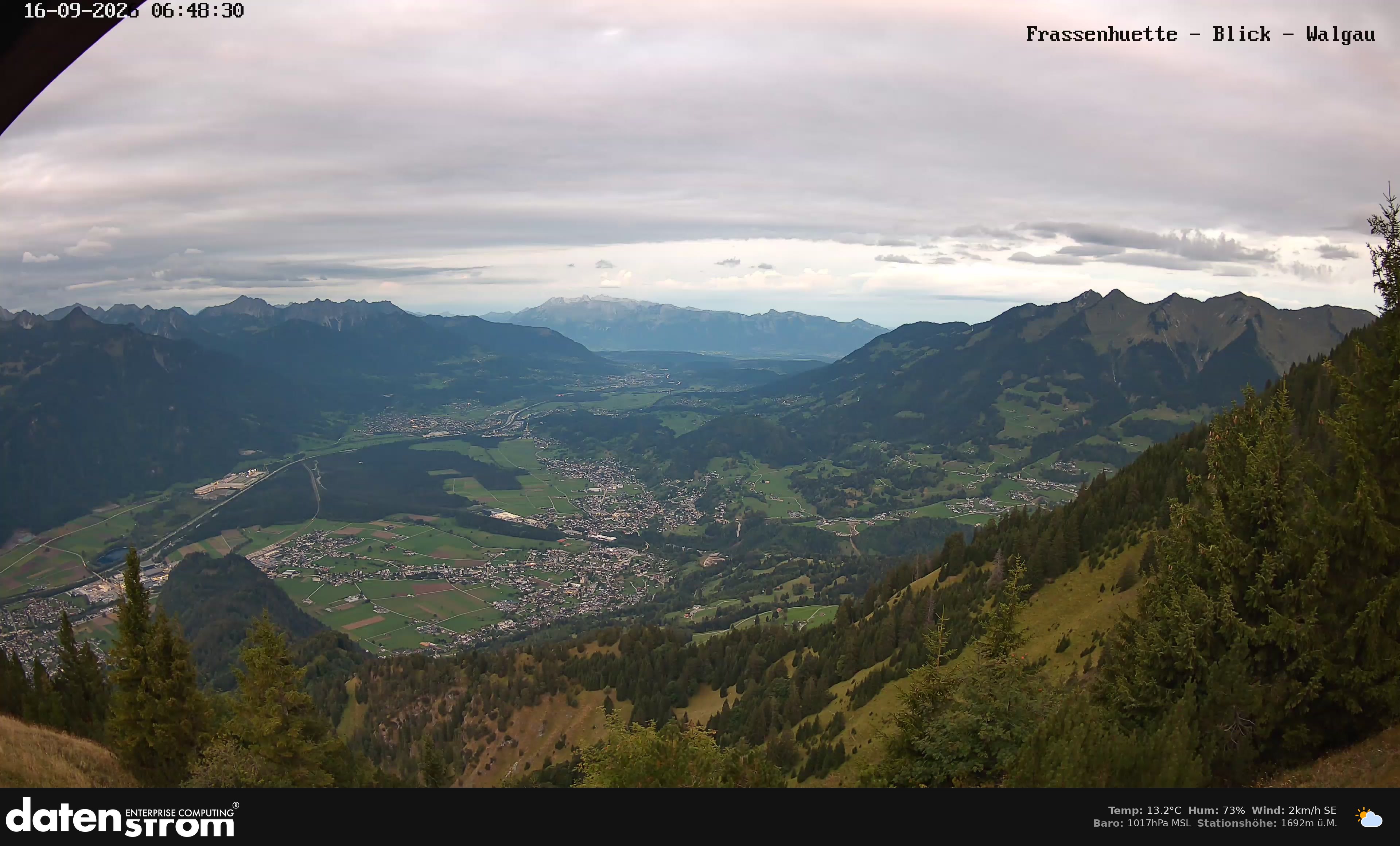 Bludenz - Walgau