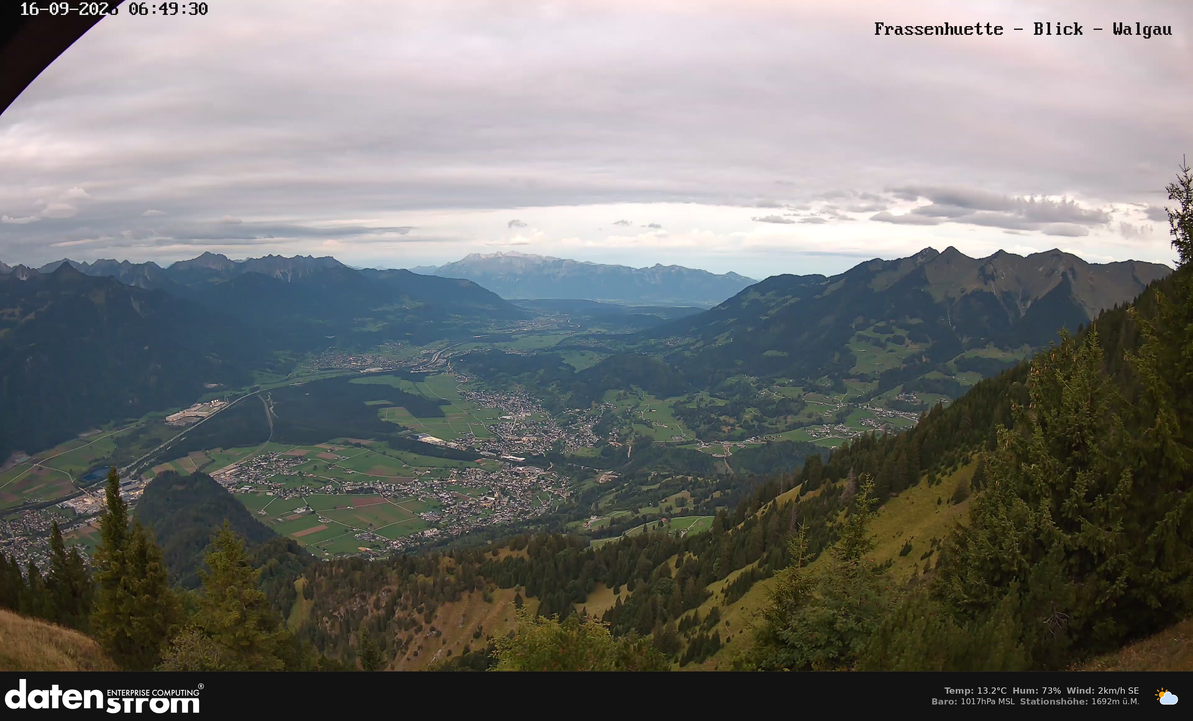 Bludenz - Walgau