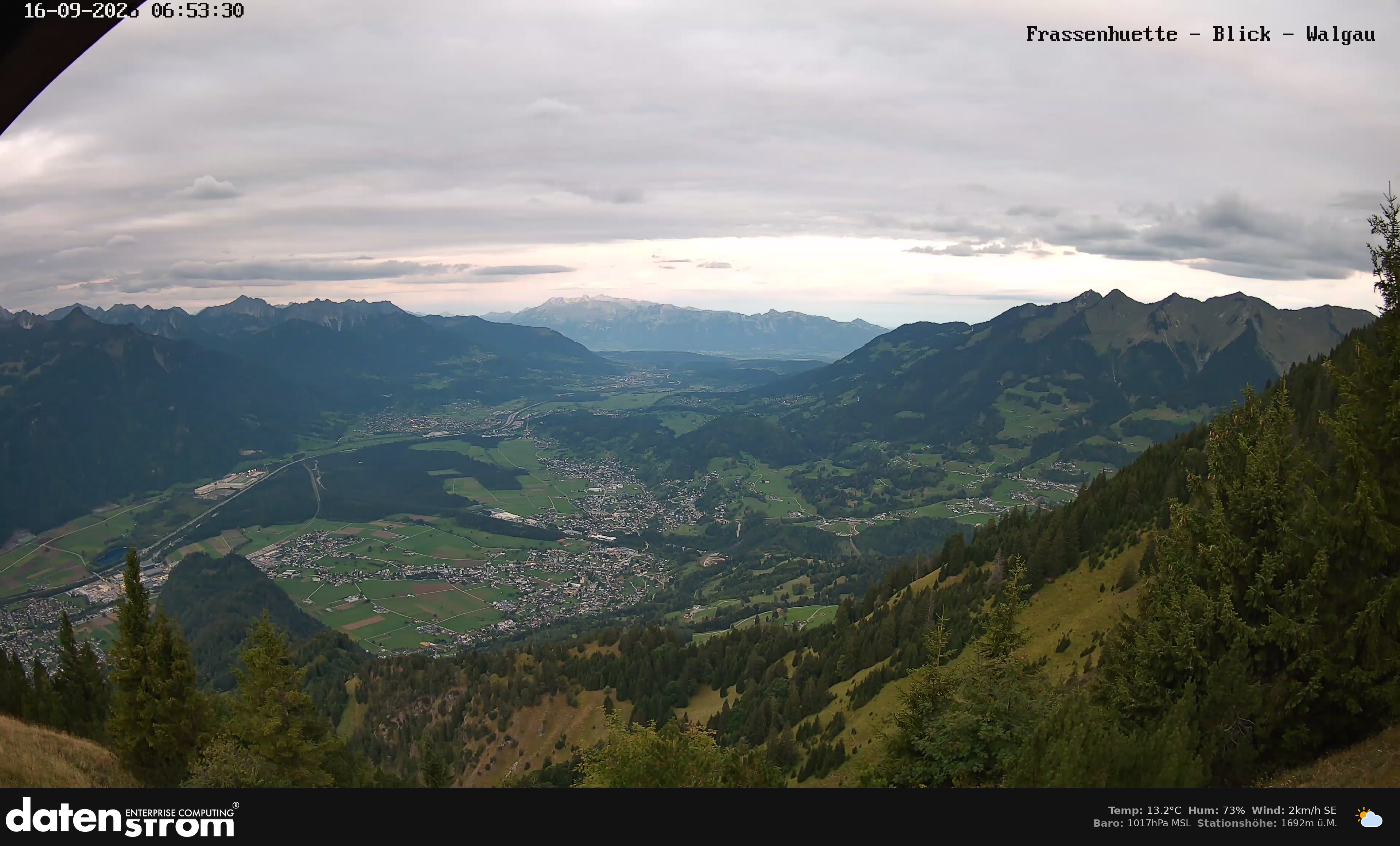 Bludenz - Walgau
