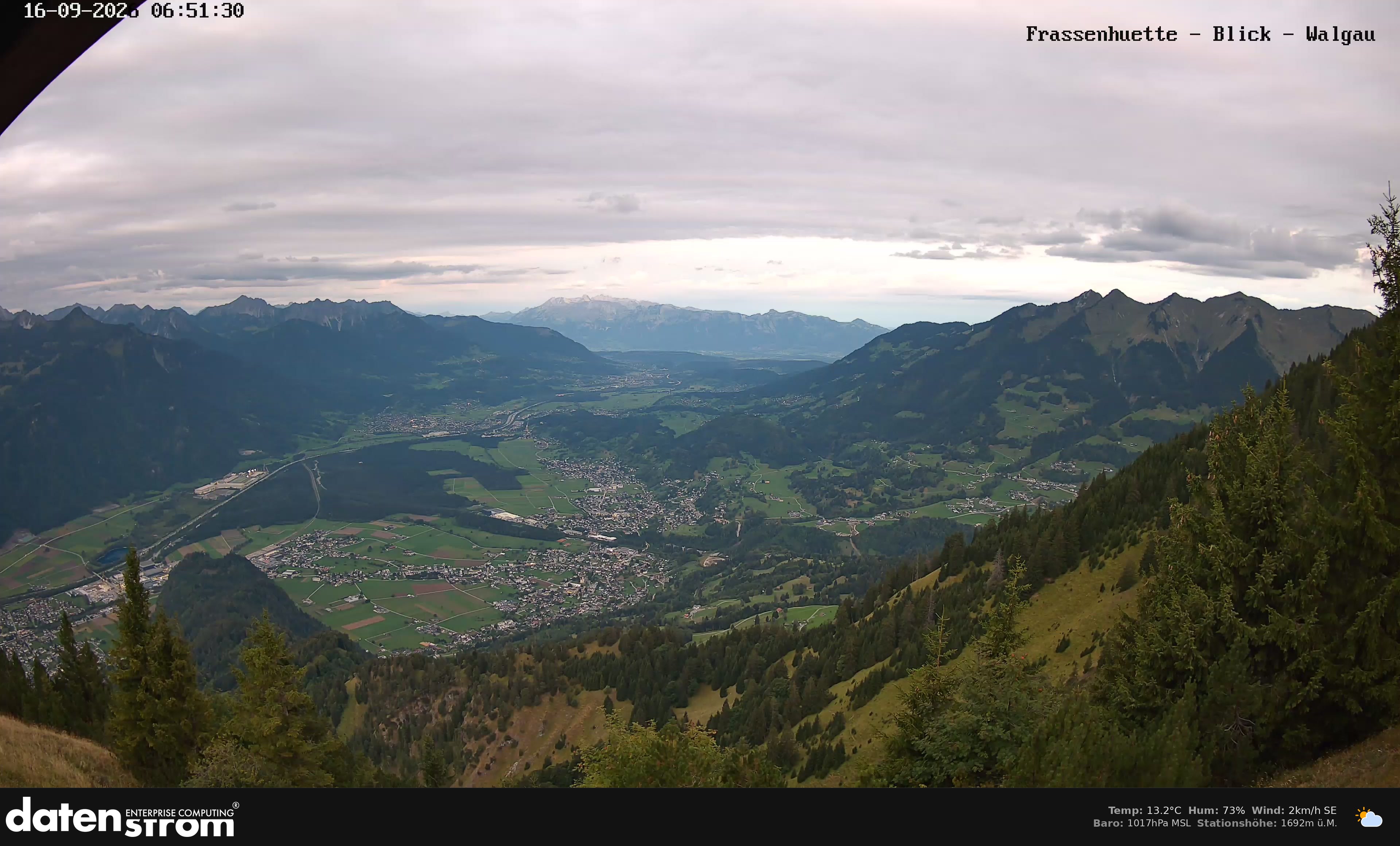 Bludenz - Walgau