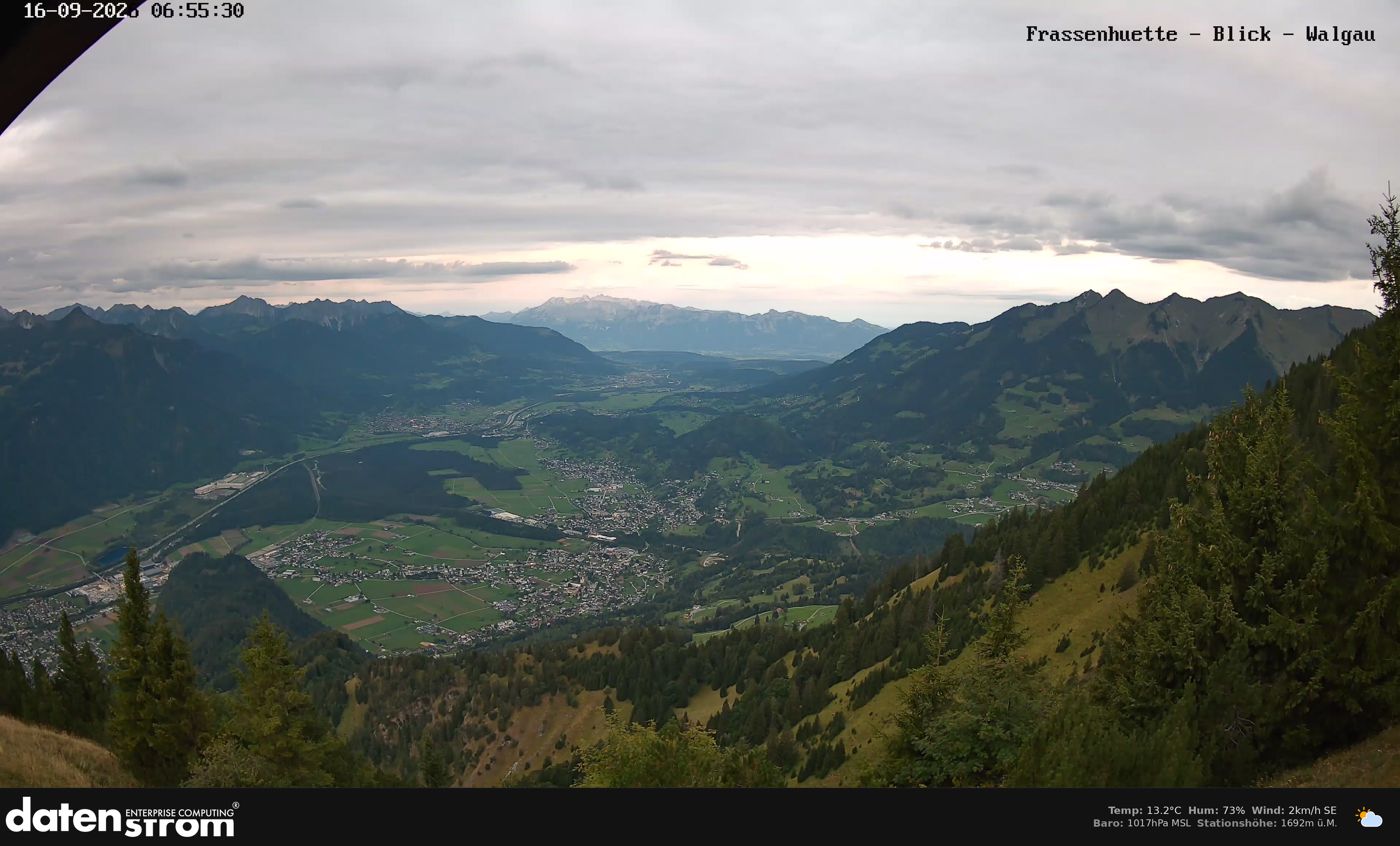 Bludenz - Walgau