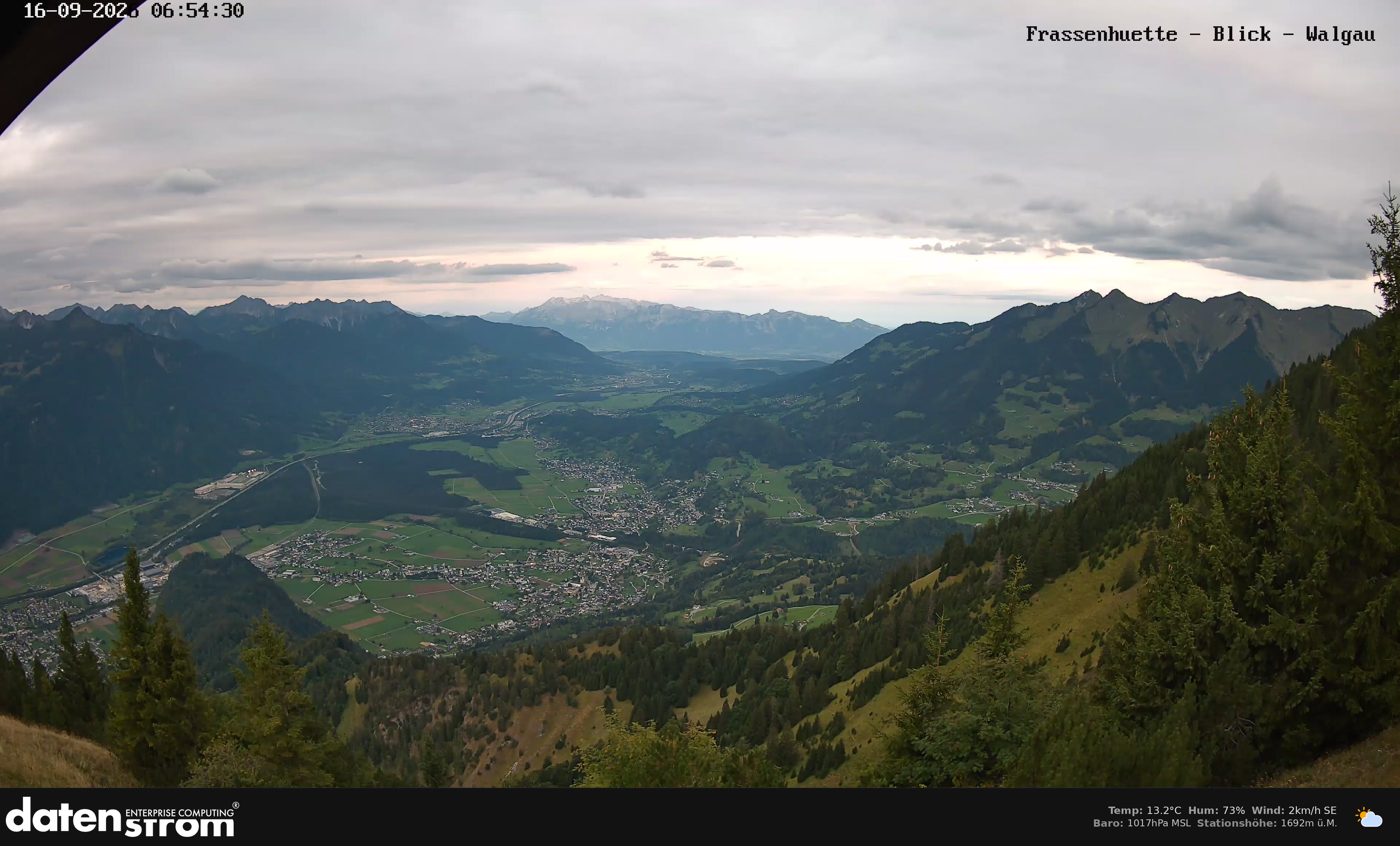 Bludenz - Walgau