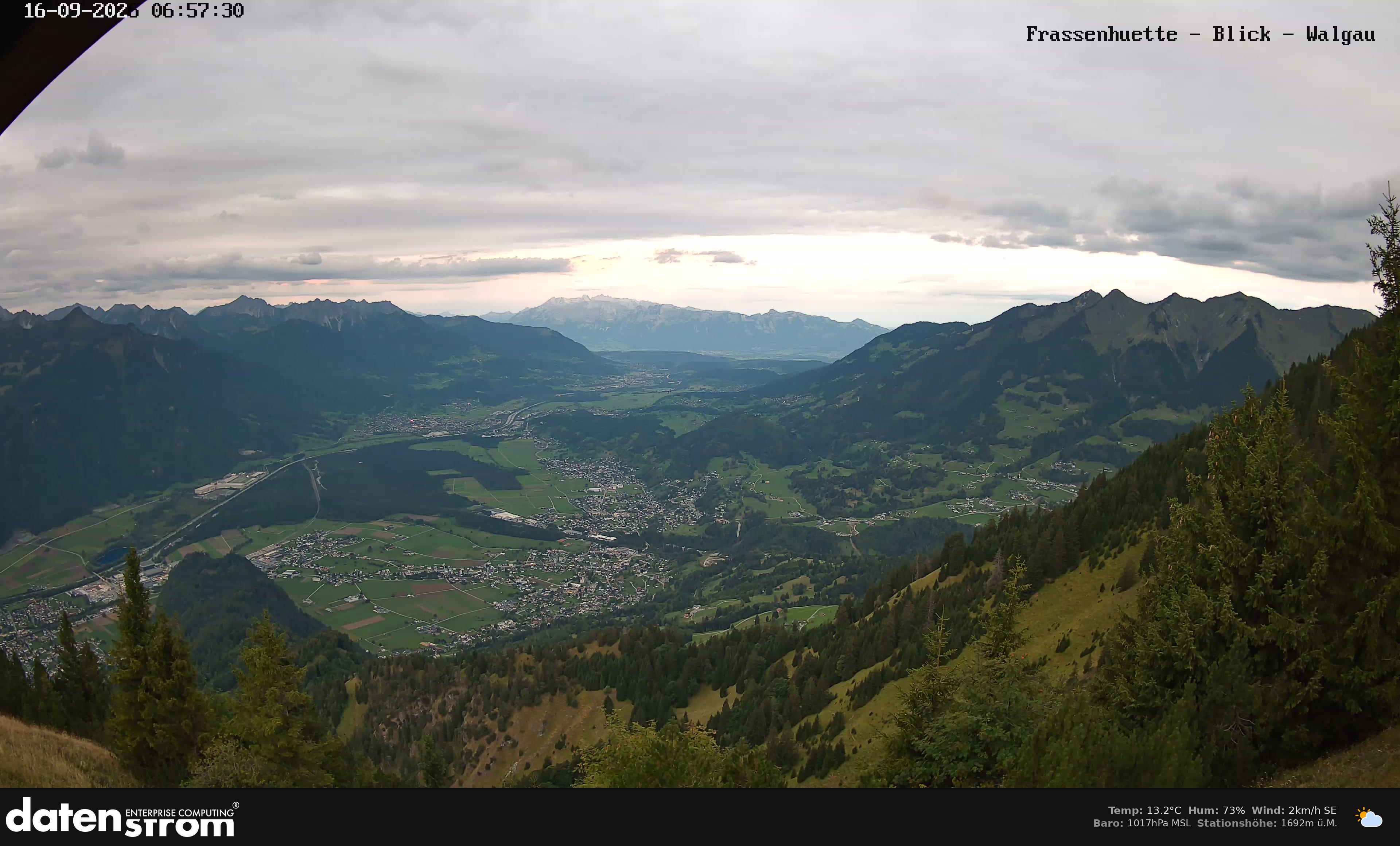 Bludenz - Walgau
