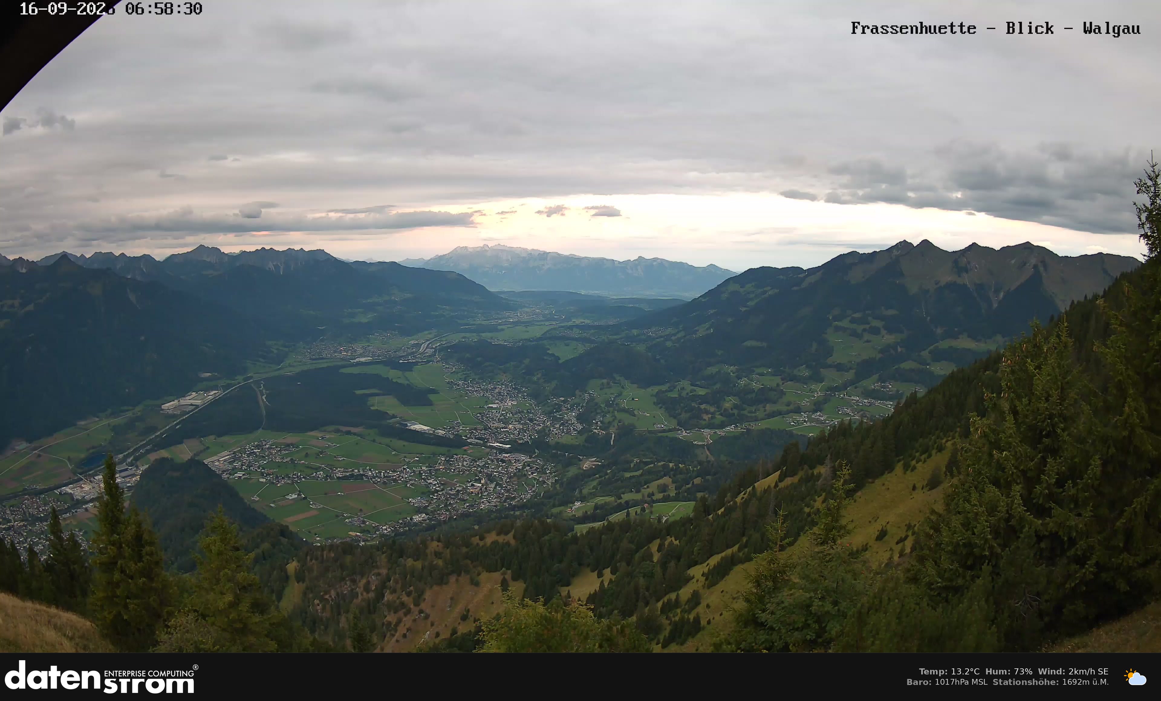 Bludenz - Walgau