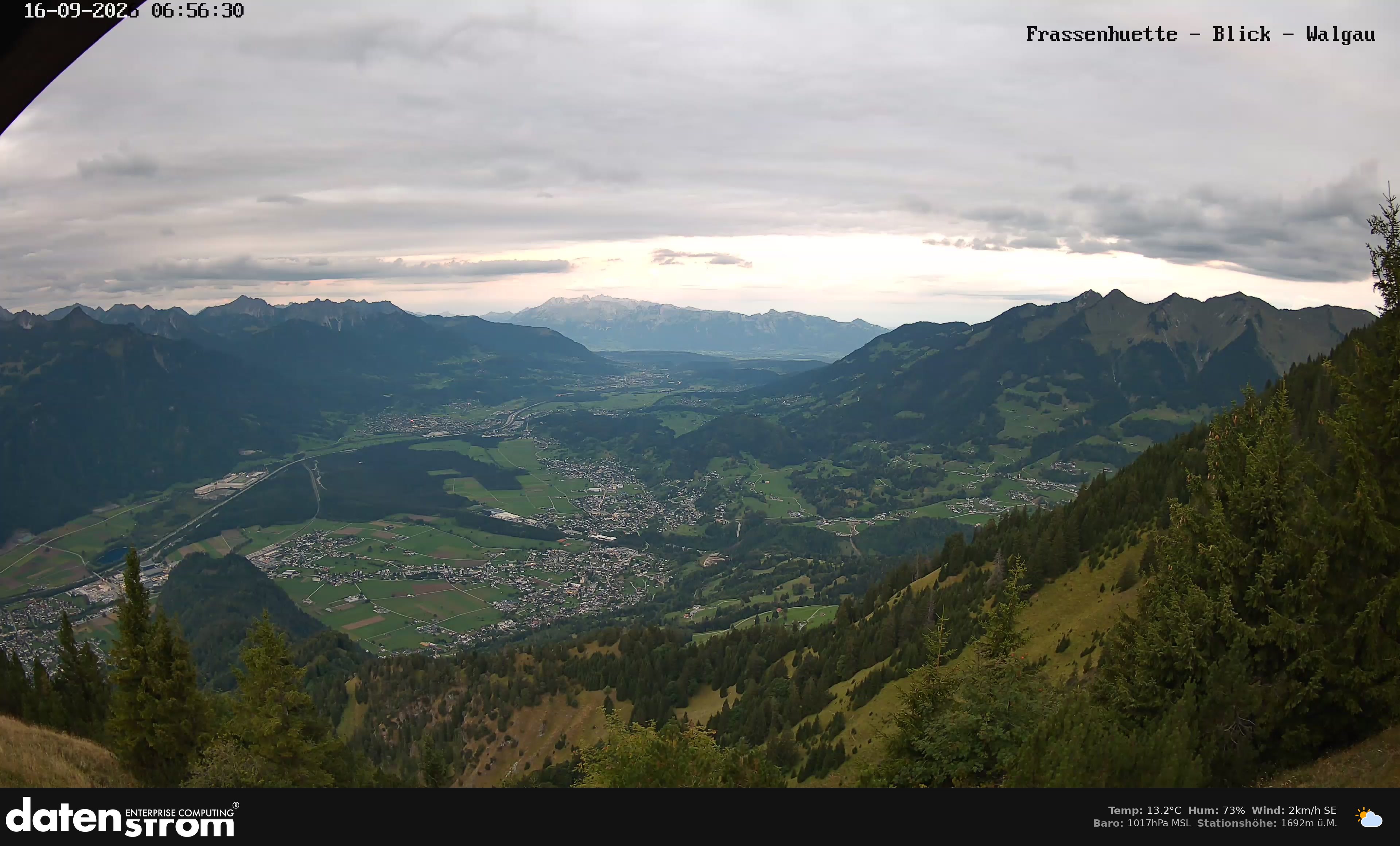 Bludenz - Walgau