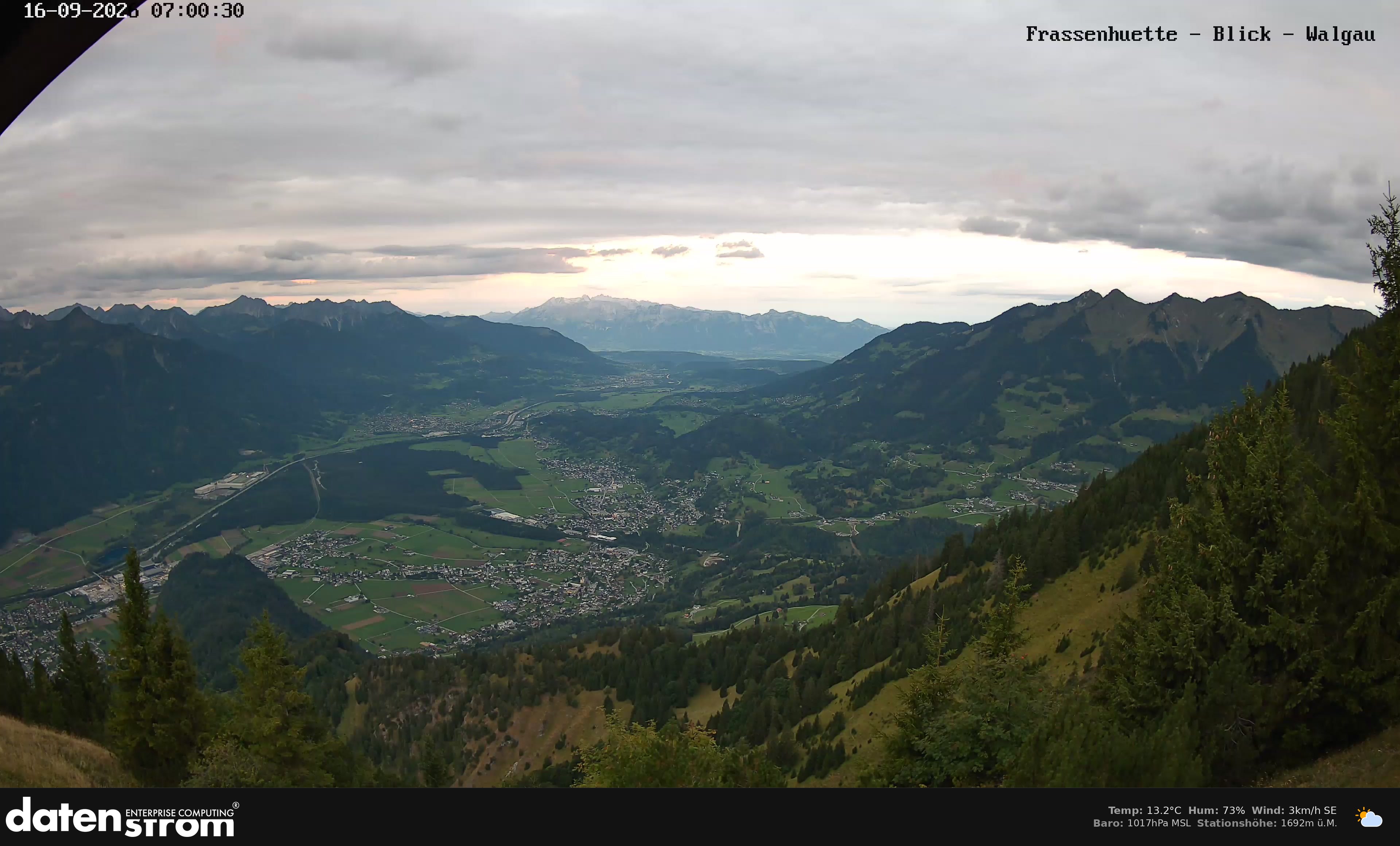 Bludenz - Walgau