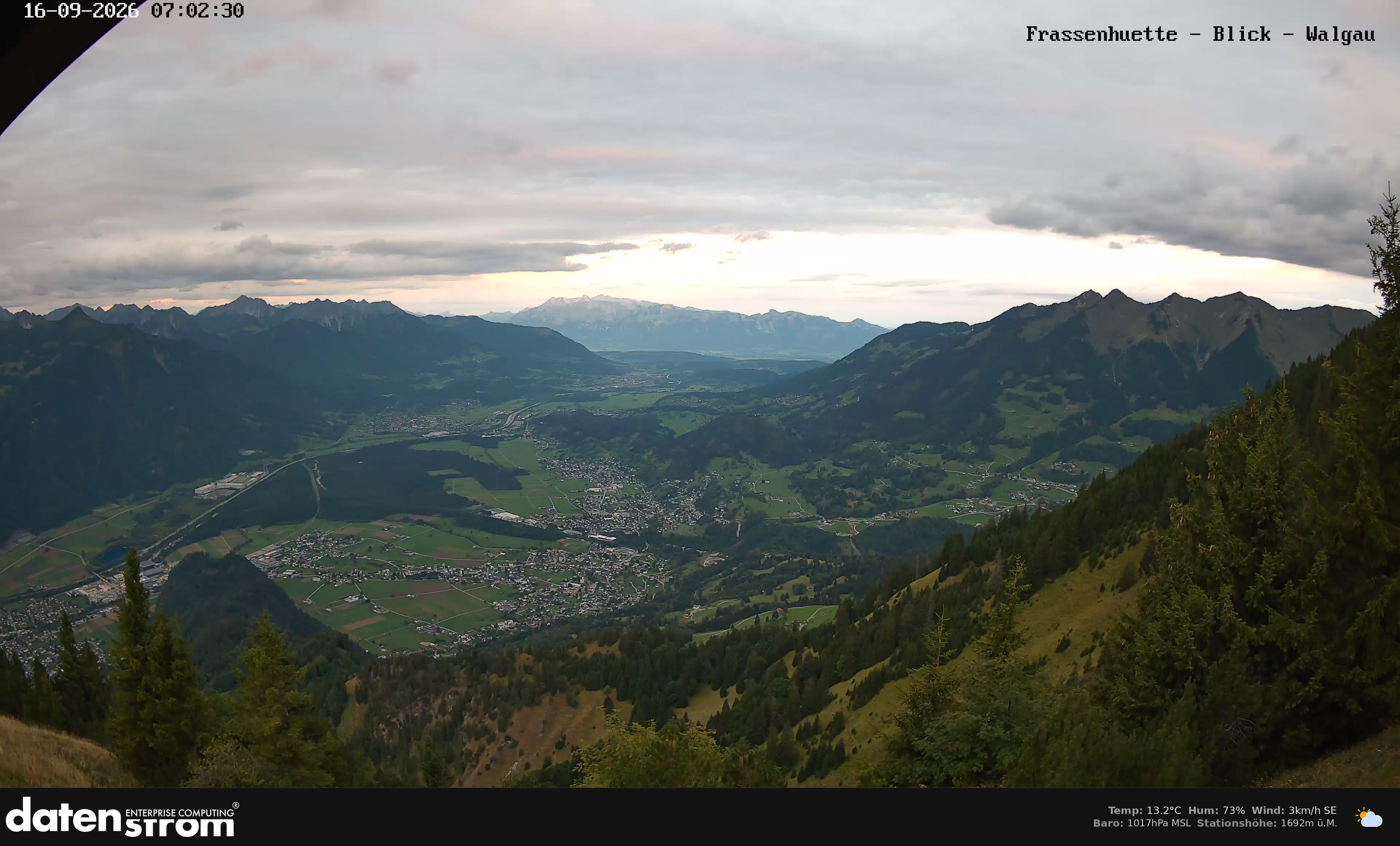 Bludenz - Walgau