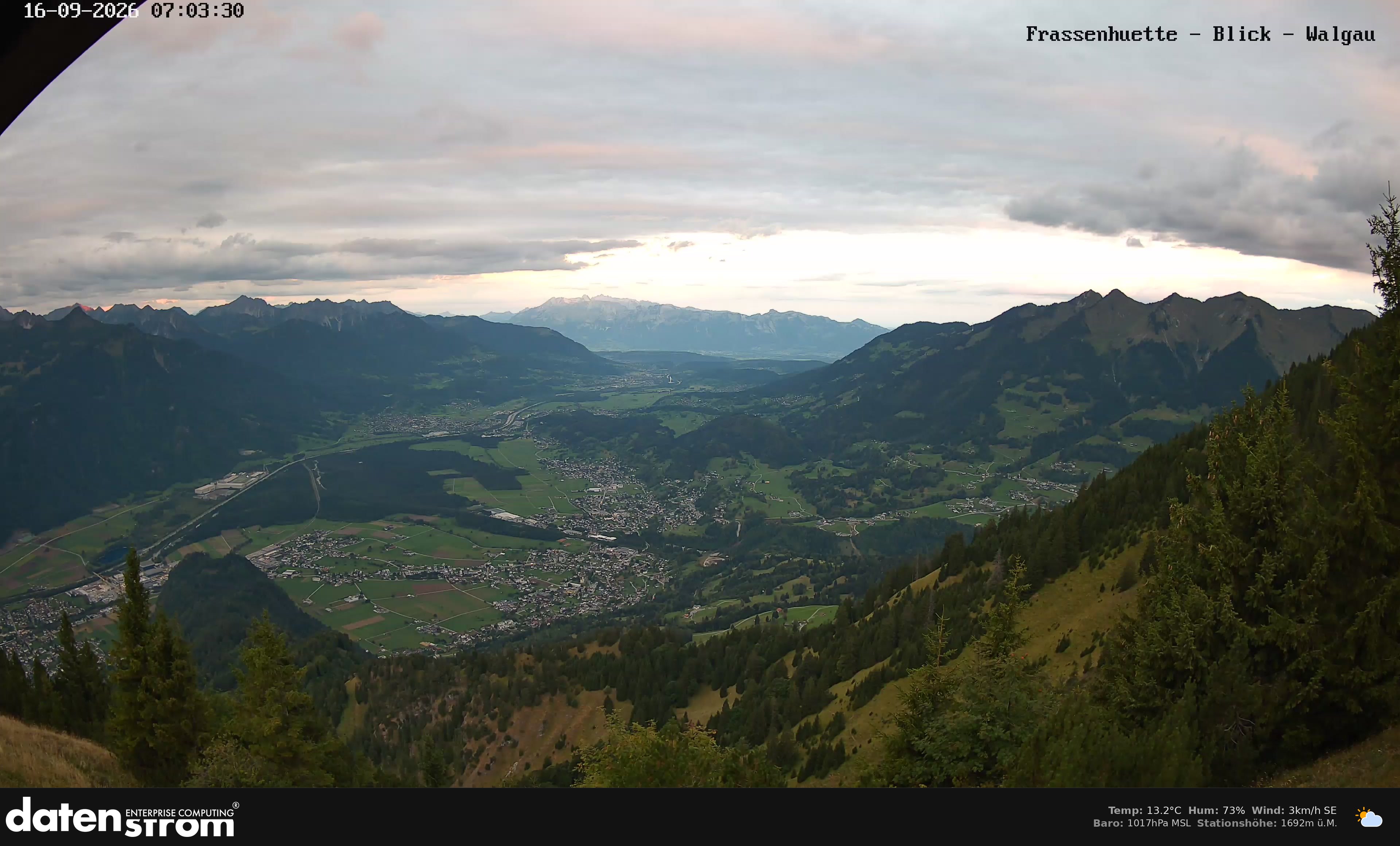 Bludenz - Walgau