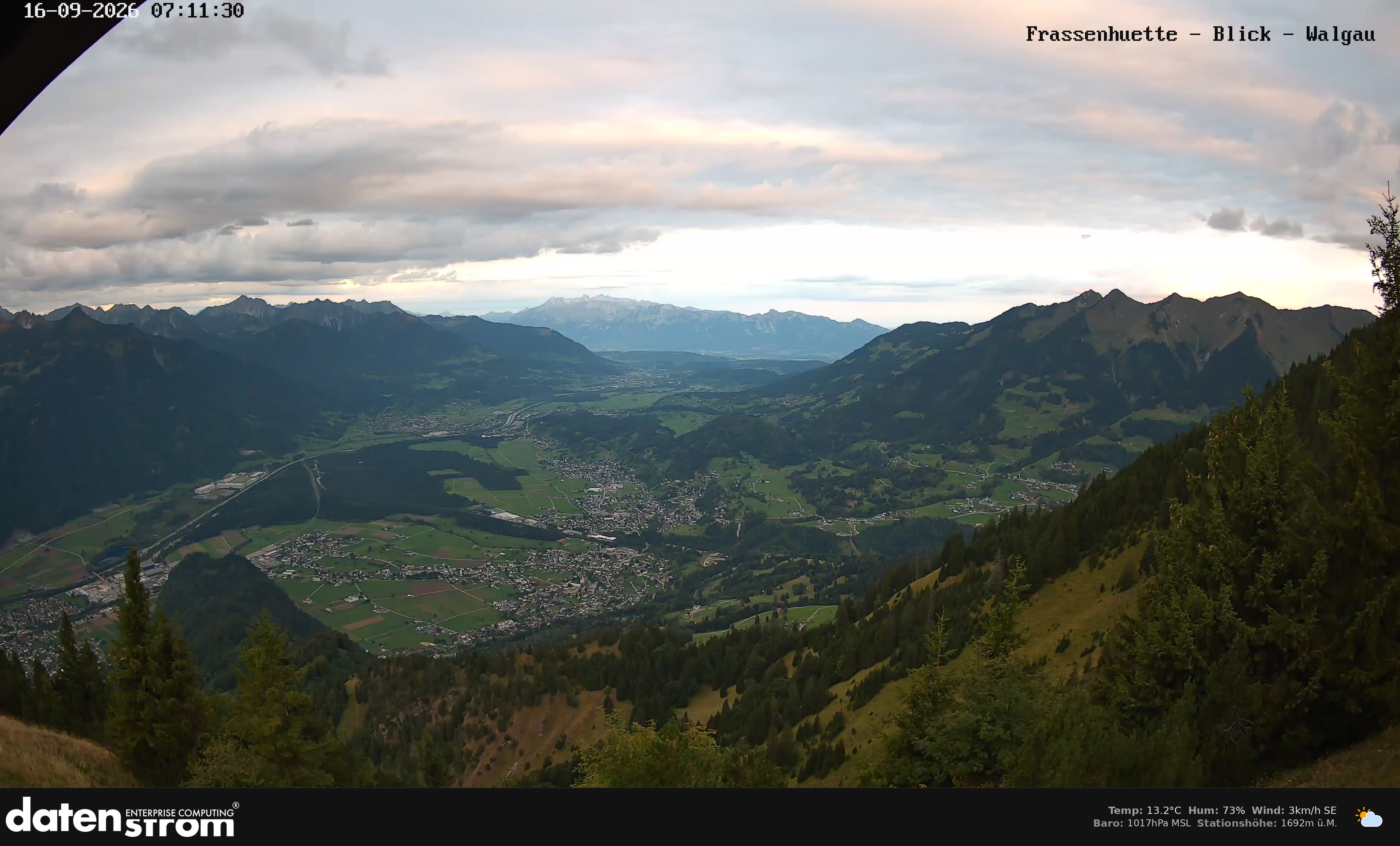 Bludenz - Walgau