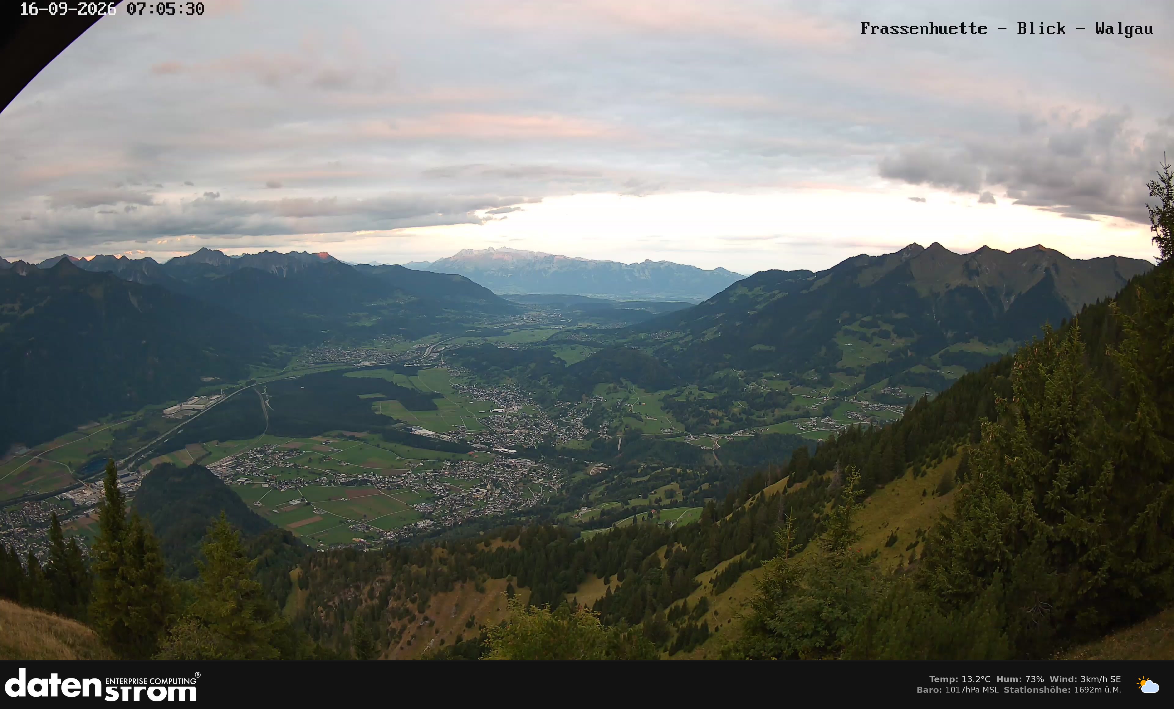 Bludenz - Walgau