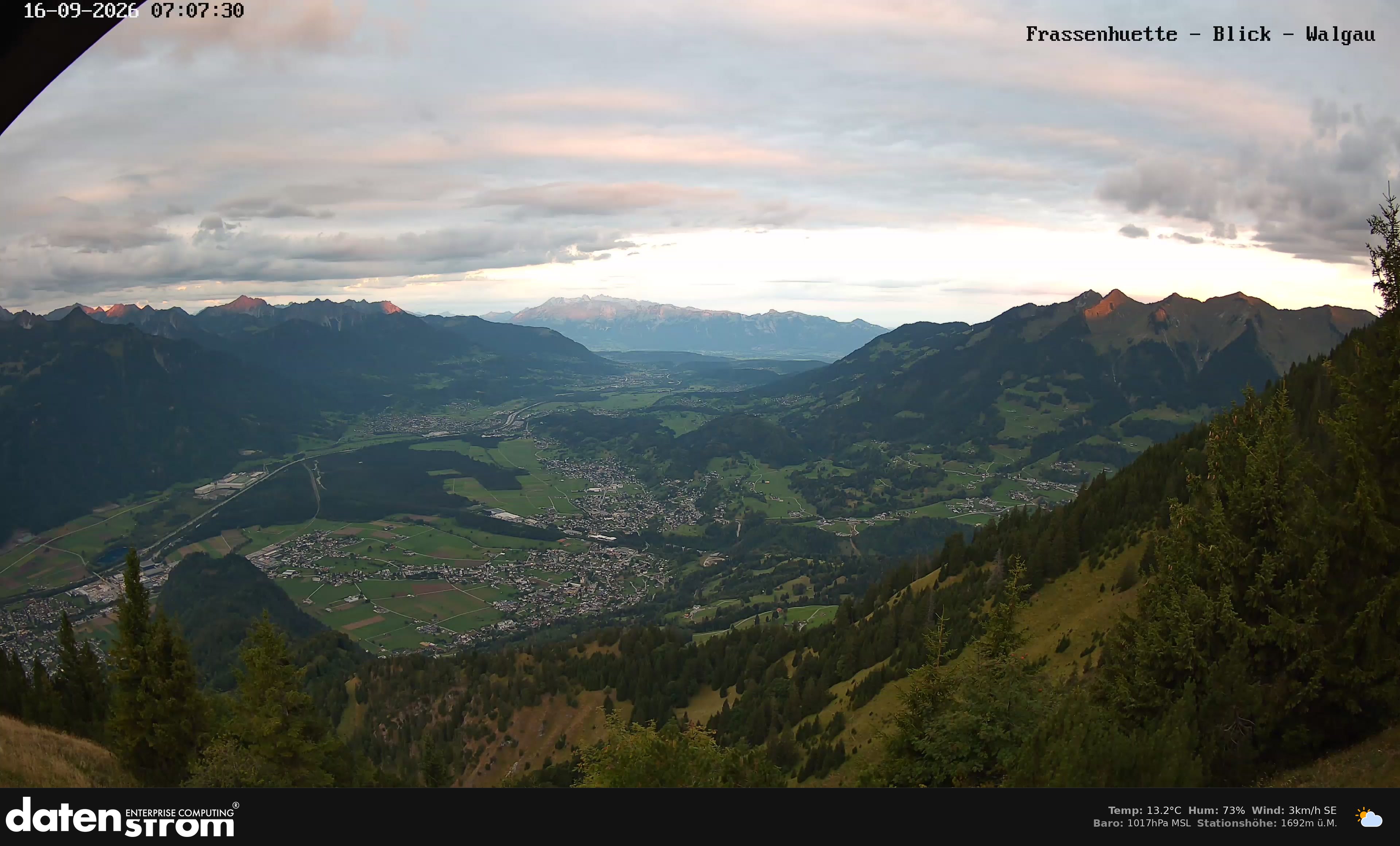 Bludenz - Walgau