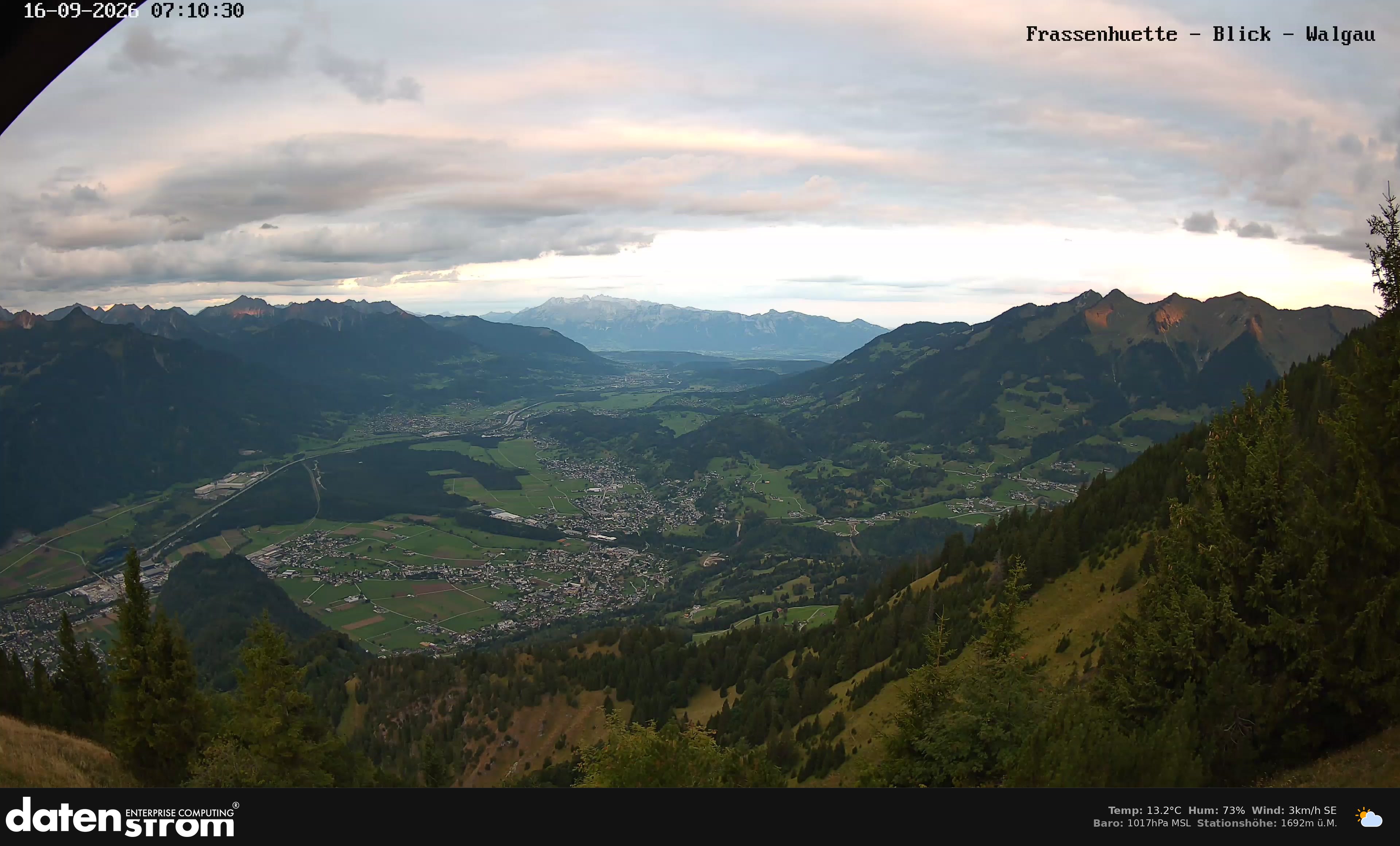 Bludenz - Walgau