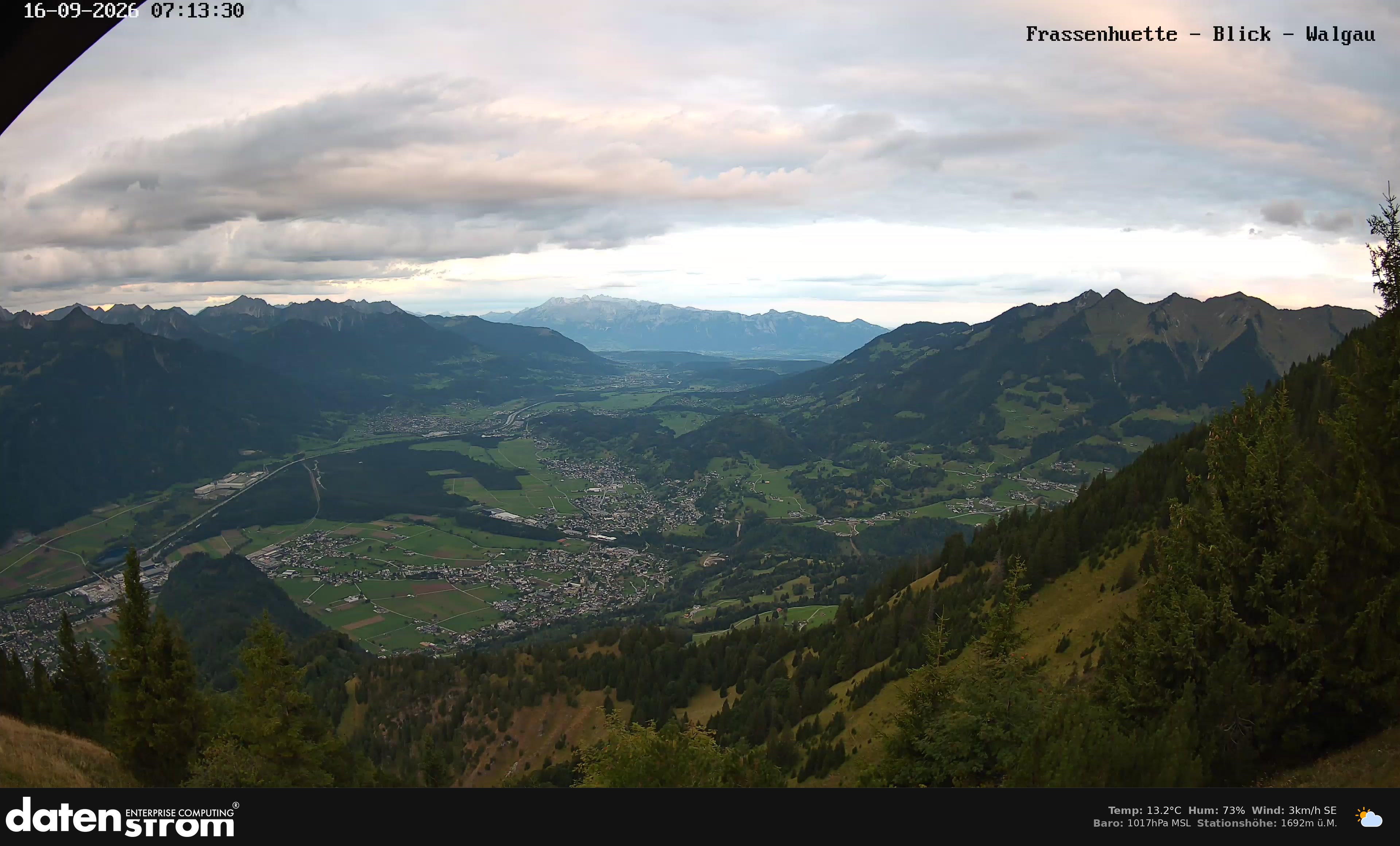 Bludenz - Walgau