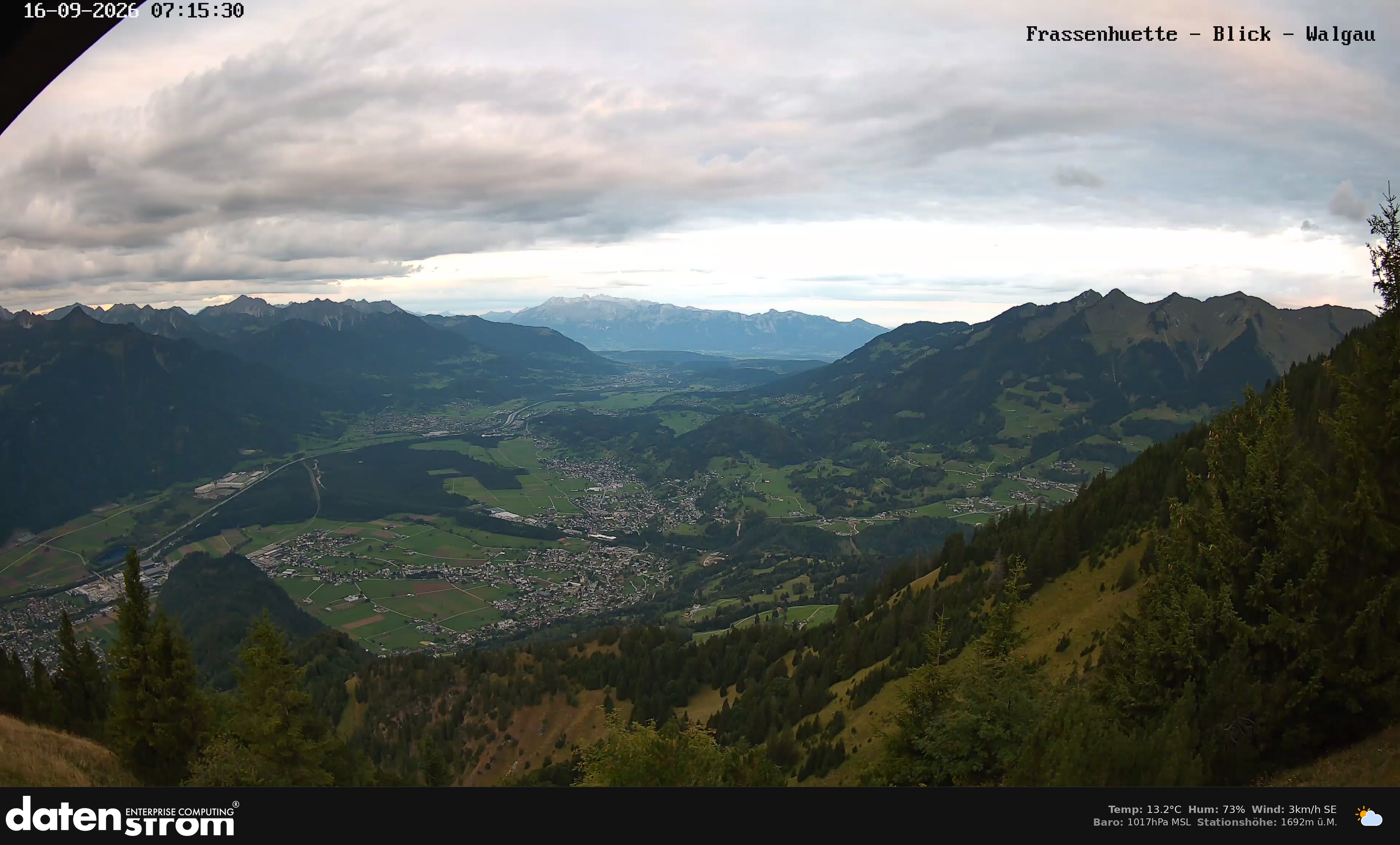 Bludenz - Walgau