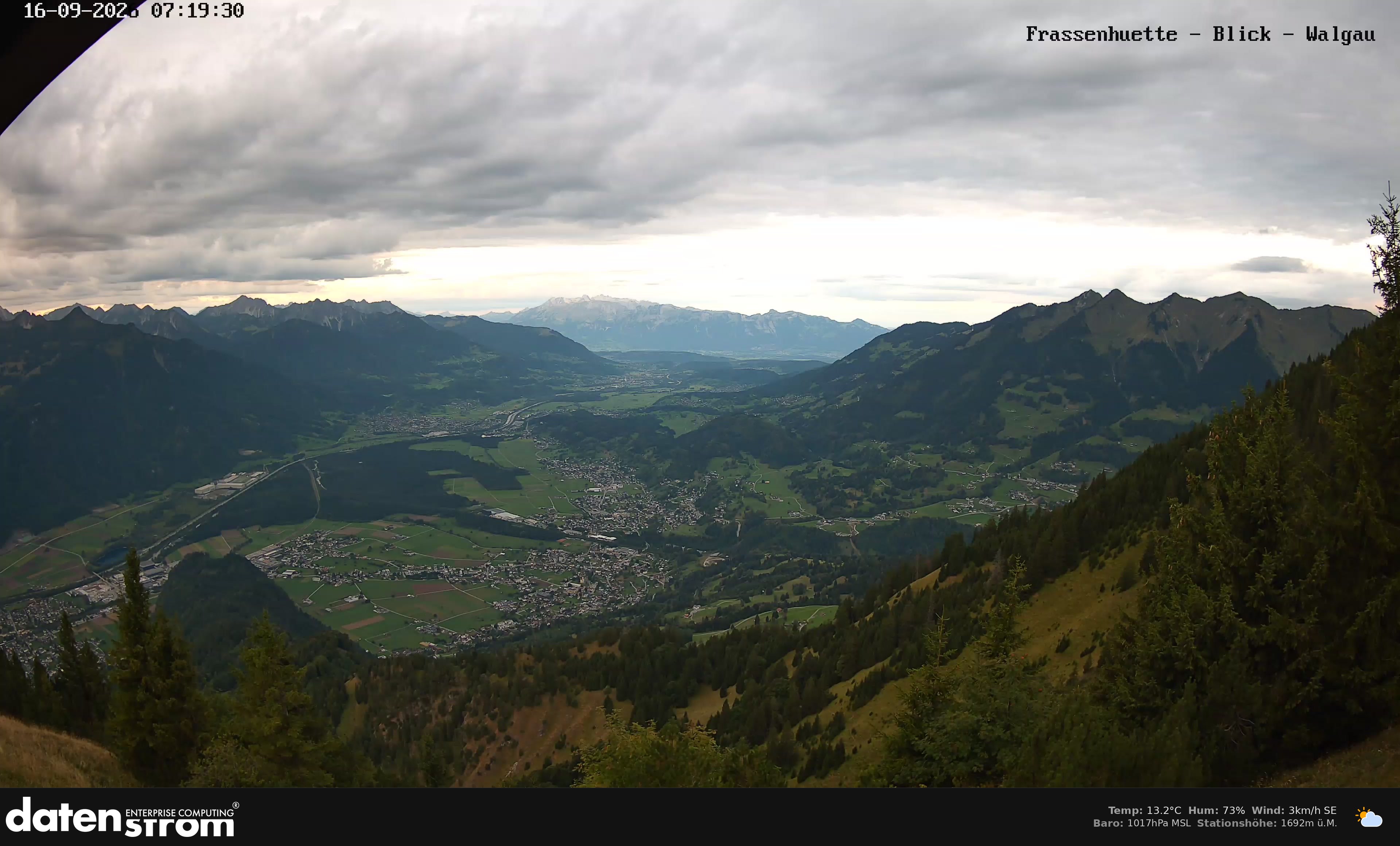 Bludenz - Walgau